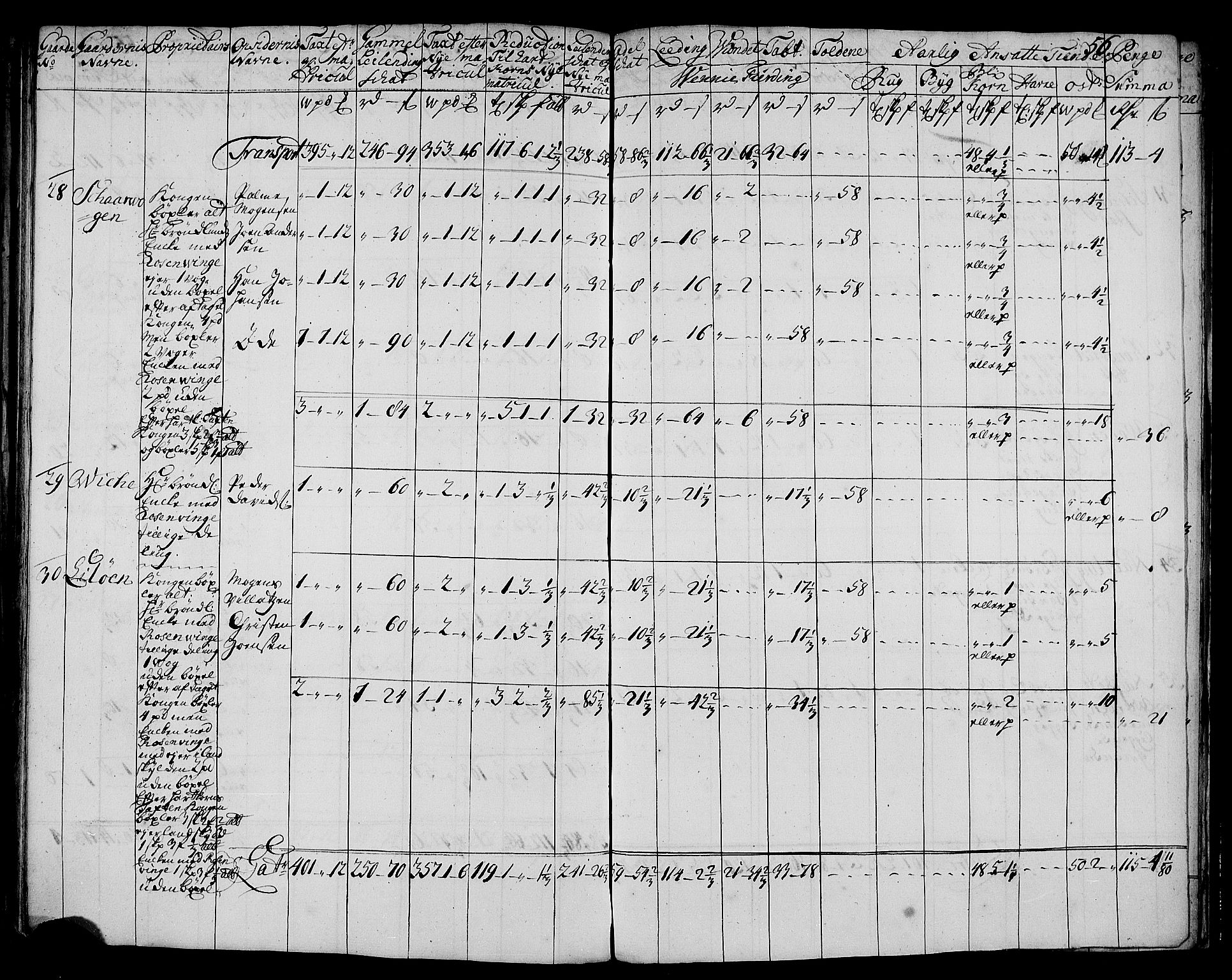 Rentekammeret inntil 1814, Realistisk ordnet avdeling, RA/EA-4070/N/Nb/Nbf/L0177: Vesterålen og Andenes matrikkelprotokoll, 1723, p. 59