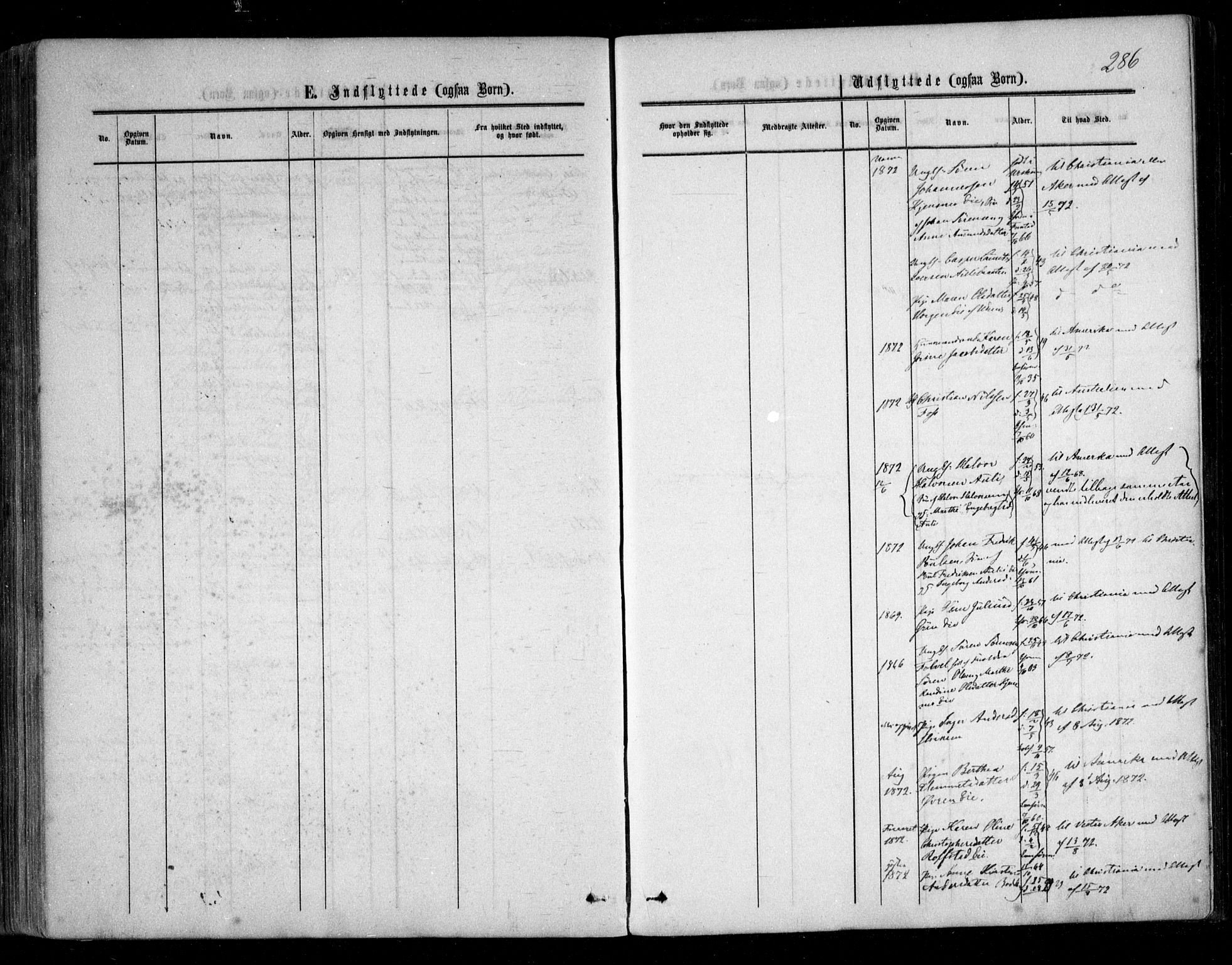 Nes prestekontor Kirkebøker, AV/SAO-A-10410/F/Fc/L0001: Parish register (official) no. III 1, 1859-1882, p. 286