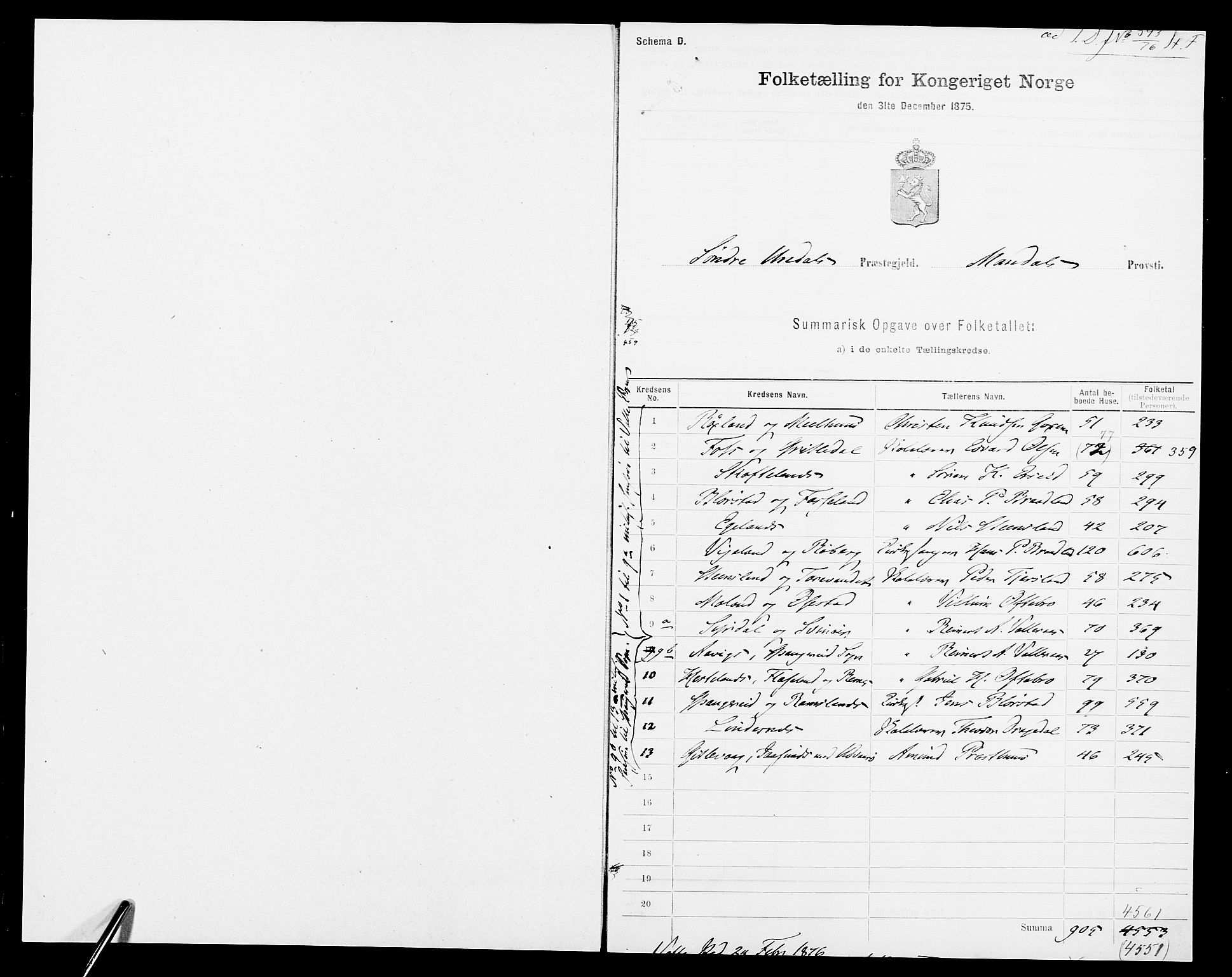 SAK, 1875 census for 1029P Sør-Audnedal, 1875, p. 2