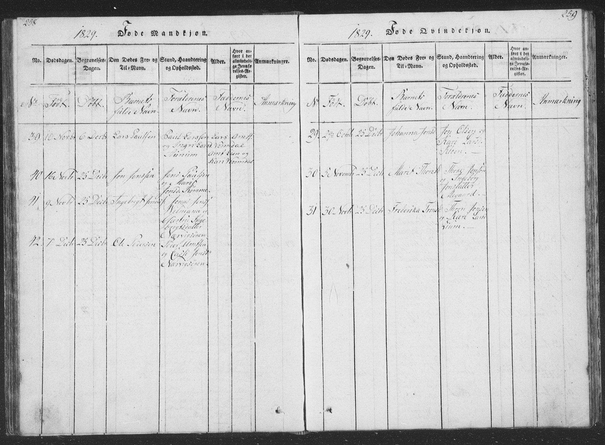 Ministerialprotokoller, klokkerbøker og fødselsregistre - Sør-Trøndelag, SAT/A-1456/668/L0816: Parish register (copy) no. 668C05, 1816-1893, p. 258-259