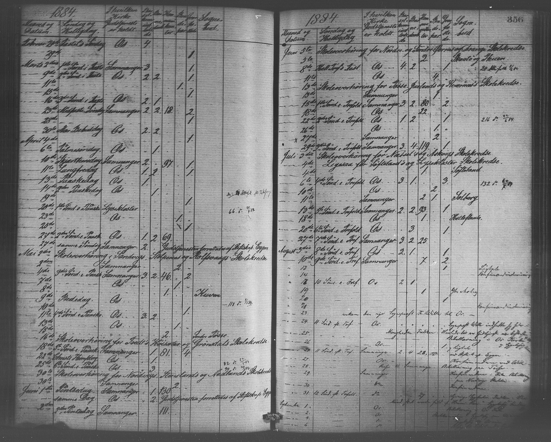 Os sokneprestembete, SAB/A-99929: Parish register (official) no. A 18, 1874-1884, p. 356