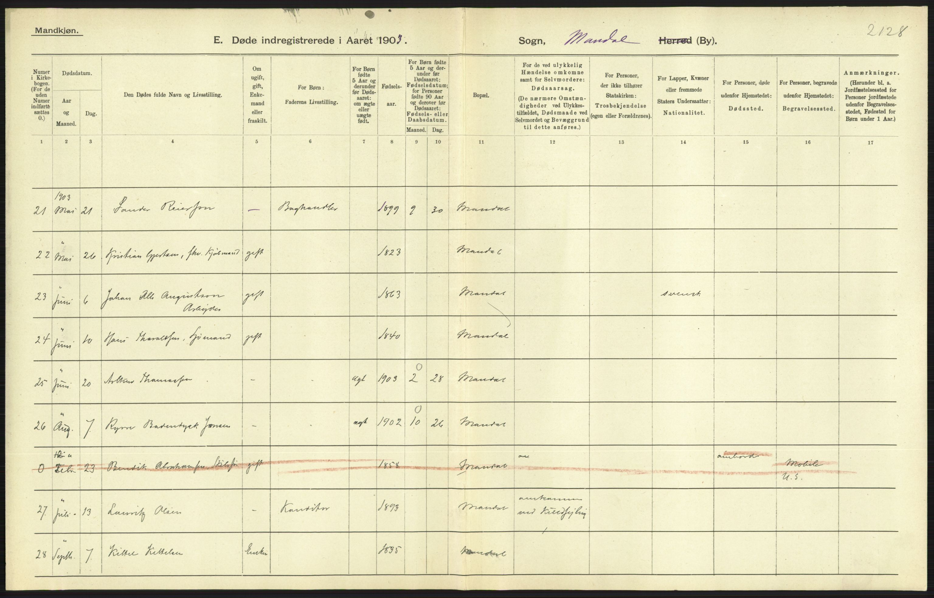 Statistisk sentralbyrå, Sosiodemografiske emner, Befolkning, AV/RA-S-2228/D/Df/Dfa/Dfaa/L0011: Lister og Mandal amt: Fødte, gifte, døde, 1903, p. 523