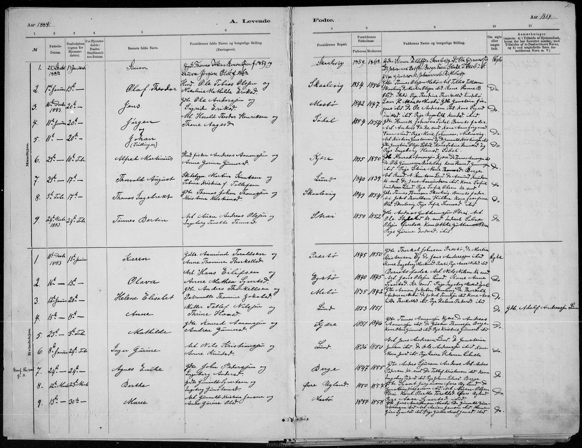 Oddernes sokneprestkontor, AV/SAK-1111-0033/F/Fa/Faa/L0009: Parish register (official) no. A 9, 1884-1896, p. 2