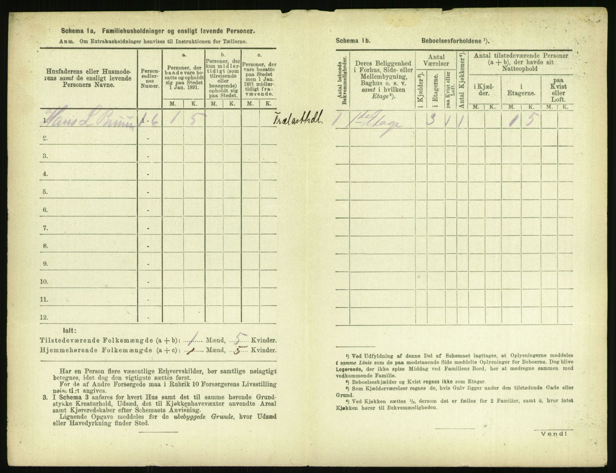 RA, 1891 census for 0806 Skien, 1891, p. 1035