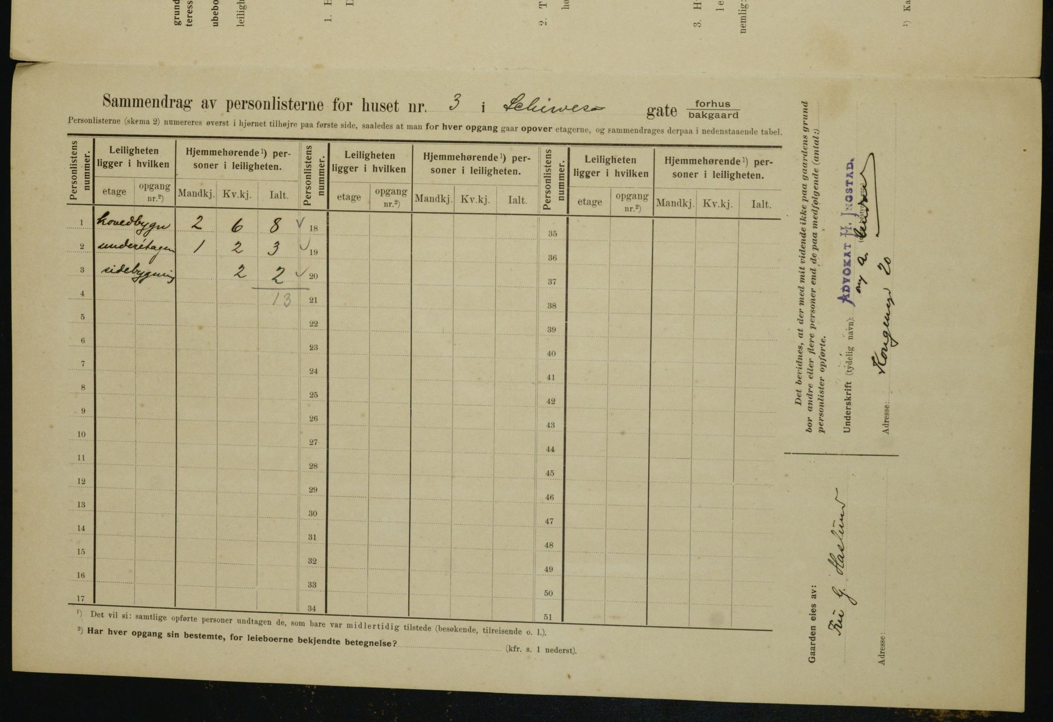 OBA, Municipal Census 1910 for Kristiania, 1910, p. 85598