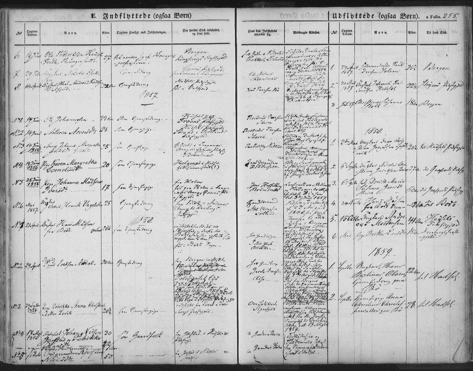 Ministerialprotokoller, klokkerbøker og fødselsregistre - Nordland, SAT/A-1459/895/L1369: Parish register (official) no. 895A04, 1852-1872, p. 255