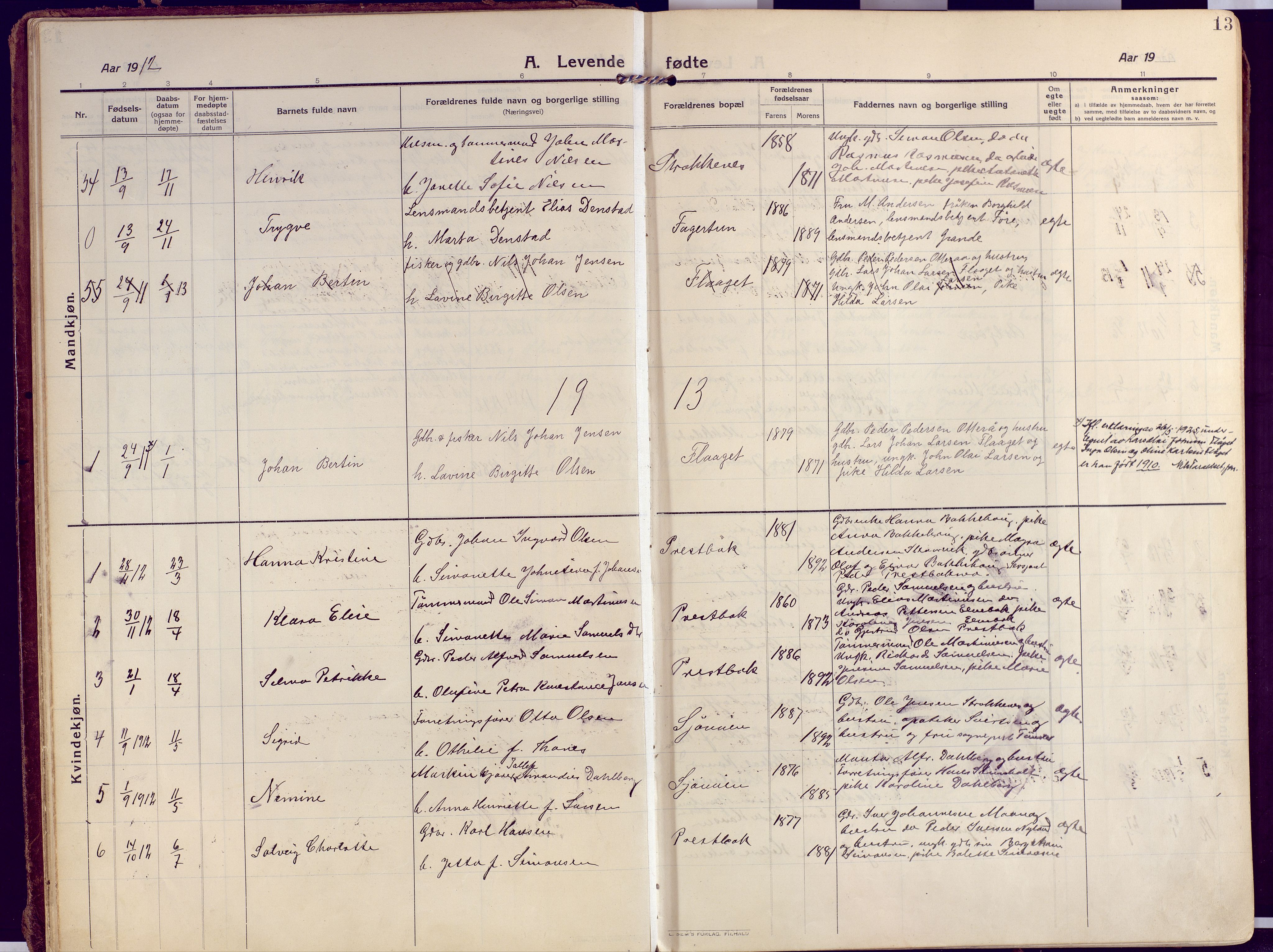 Salangen sokneprestembete, AV/SATØ-S-1324/H/Ha/L0004kirke: Parish register (official) no. 4, 1912-1927, p. 13