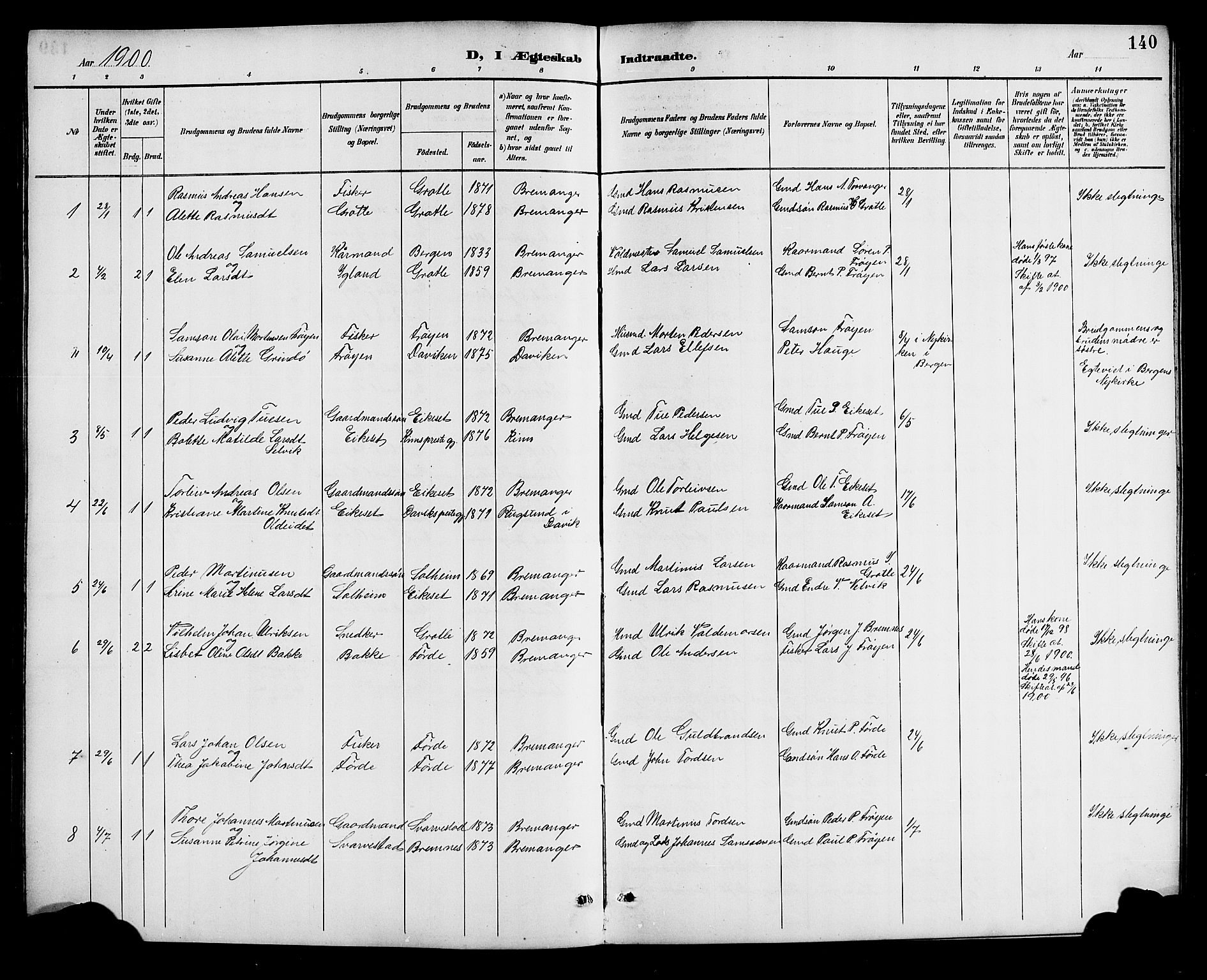 Bremanger sokneprestembete, SAB/A-82201/H/Hab/Haba/L0003: Parish register (copy) no. A 3, 1890-1908, p. 140