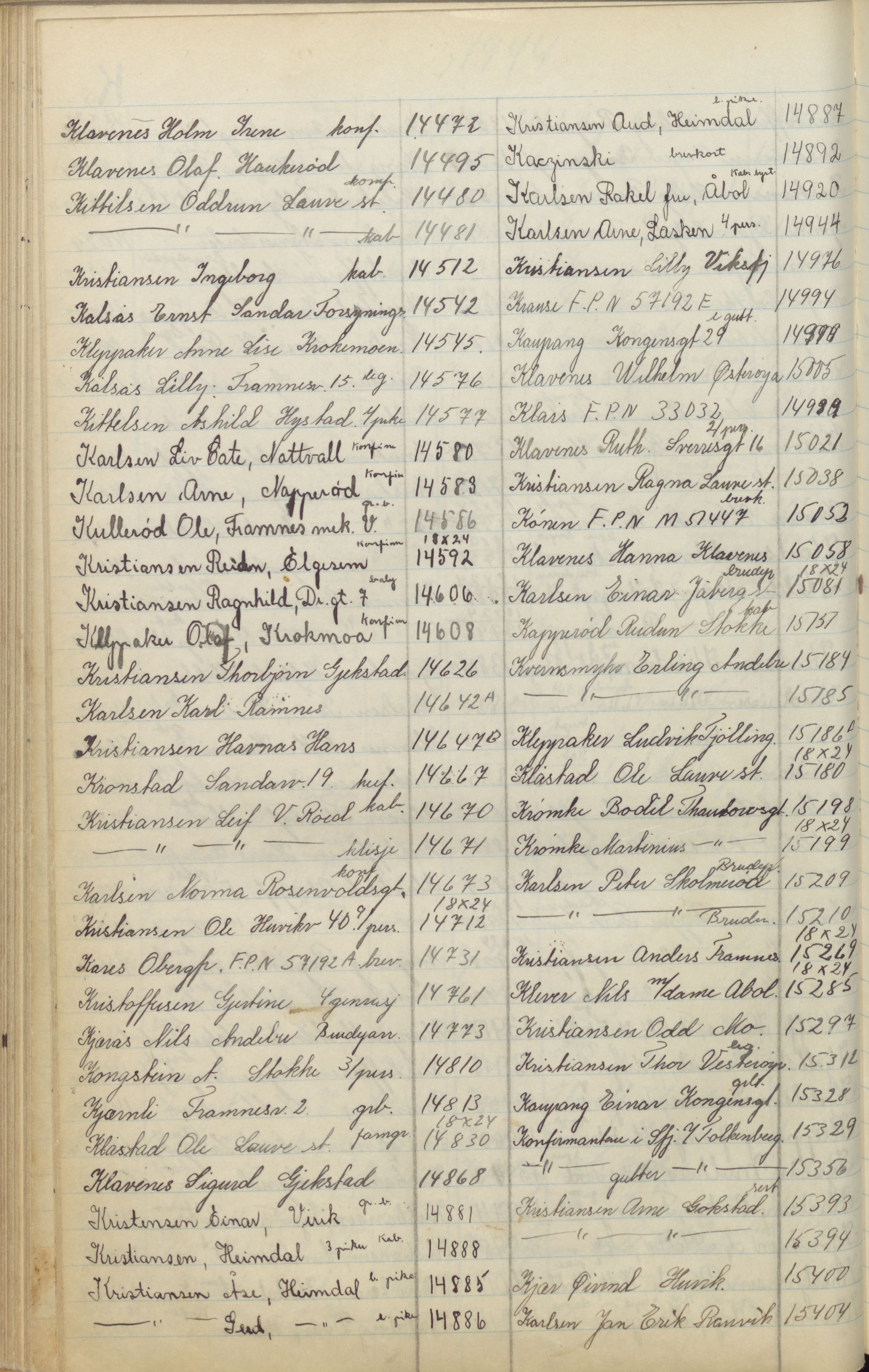 Pa 1494 - Jørgensen, Antonius. Fotograf, VEMU/A-2760/F/Fa, 1927-2004, p. 265