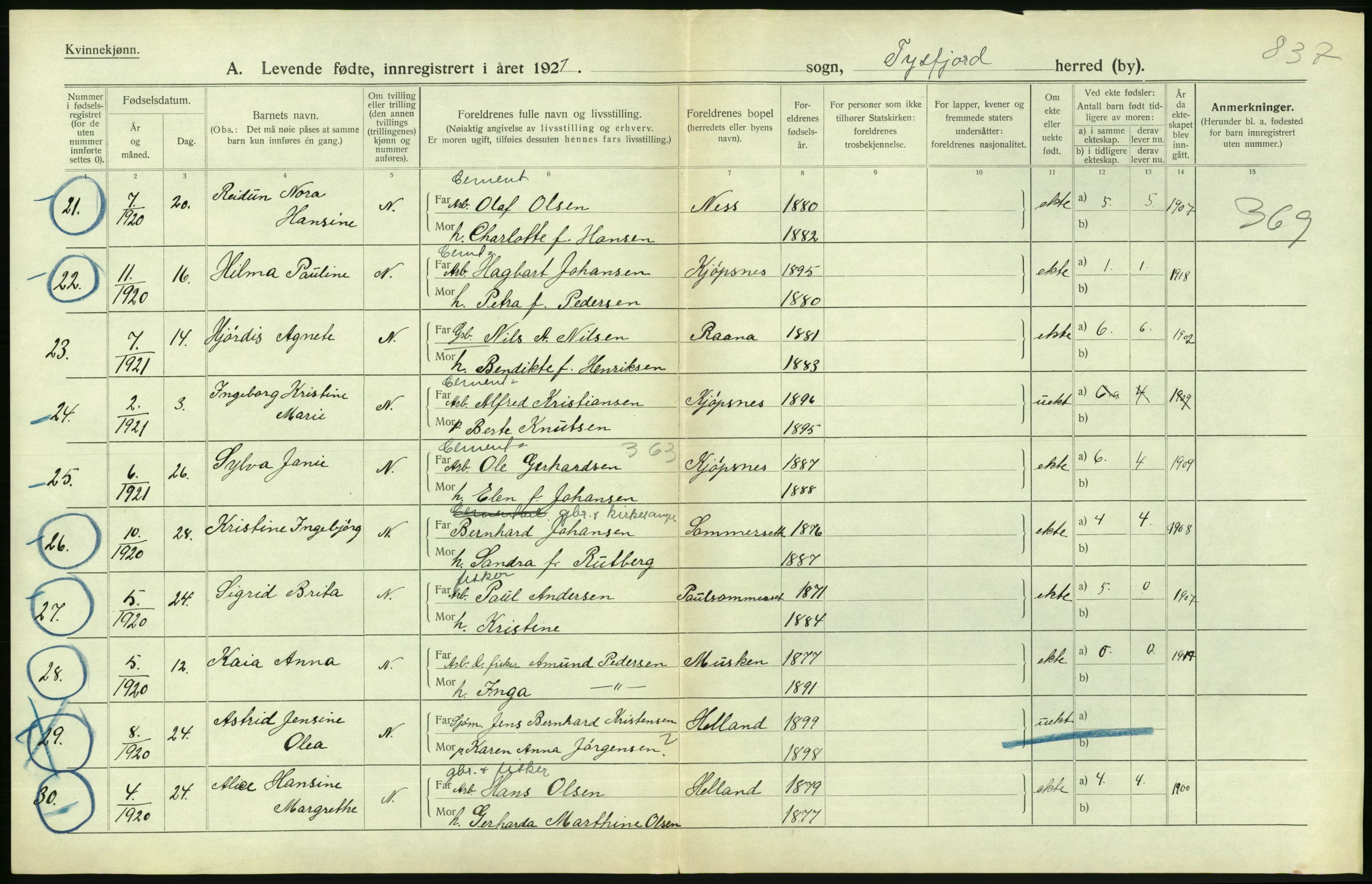 Statistisk sentralbyrå, Sosiodemografiske emner, Befolkning, AV/RA-S-2228/D/Df/Dfc/Dfca/L0049: Nordland fylke: Levendefødte menn og kvinner. Bygder., 1921, p. 262