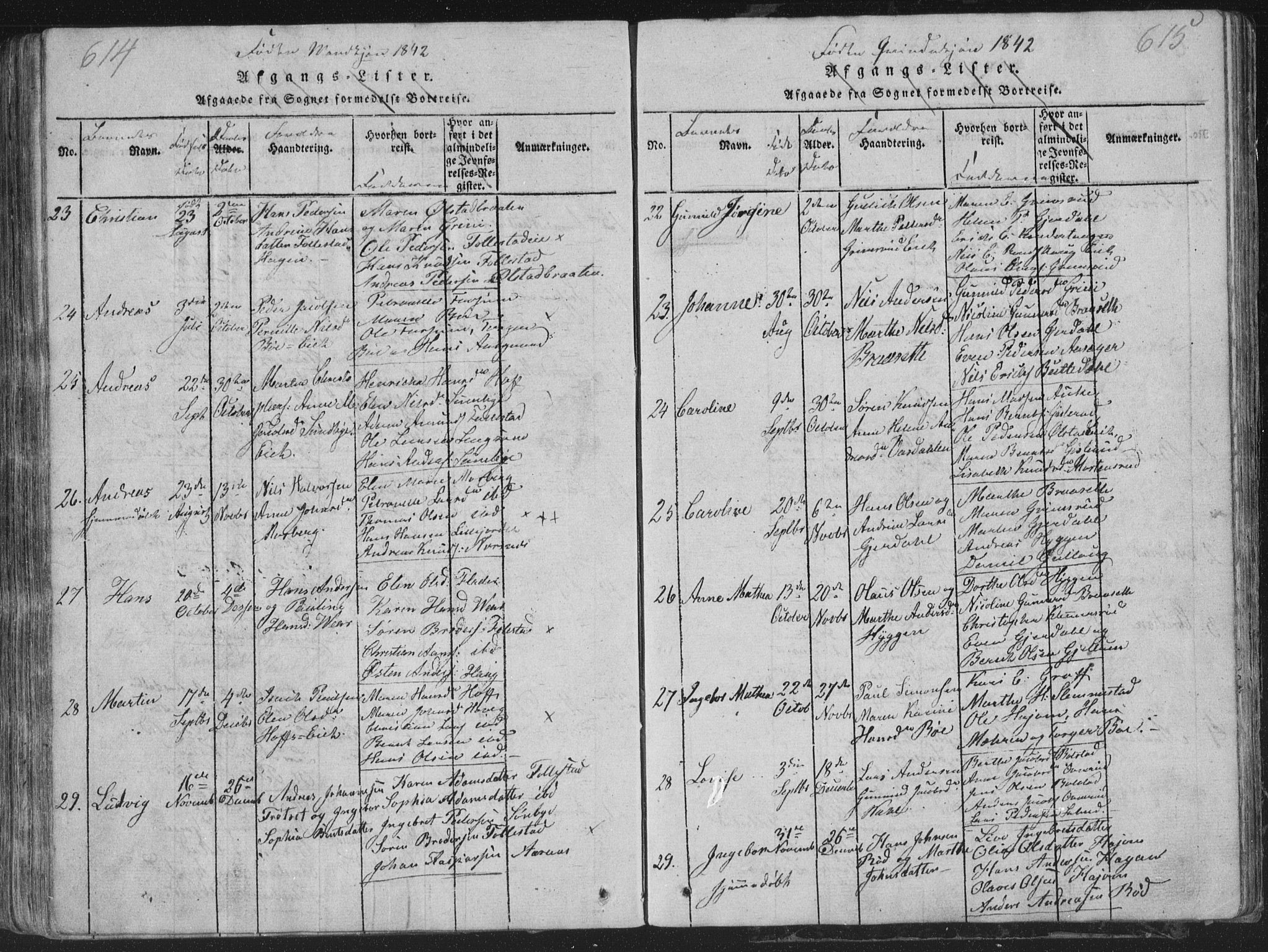 Røyken kirkebøker, AV/SAKO-A-241/G/Ga/L0003: Parish register (copy) no. 3, 1814-1856, p. 614-615