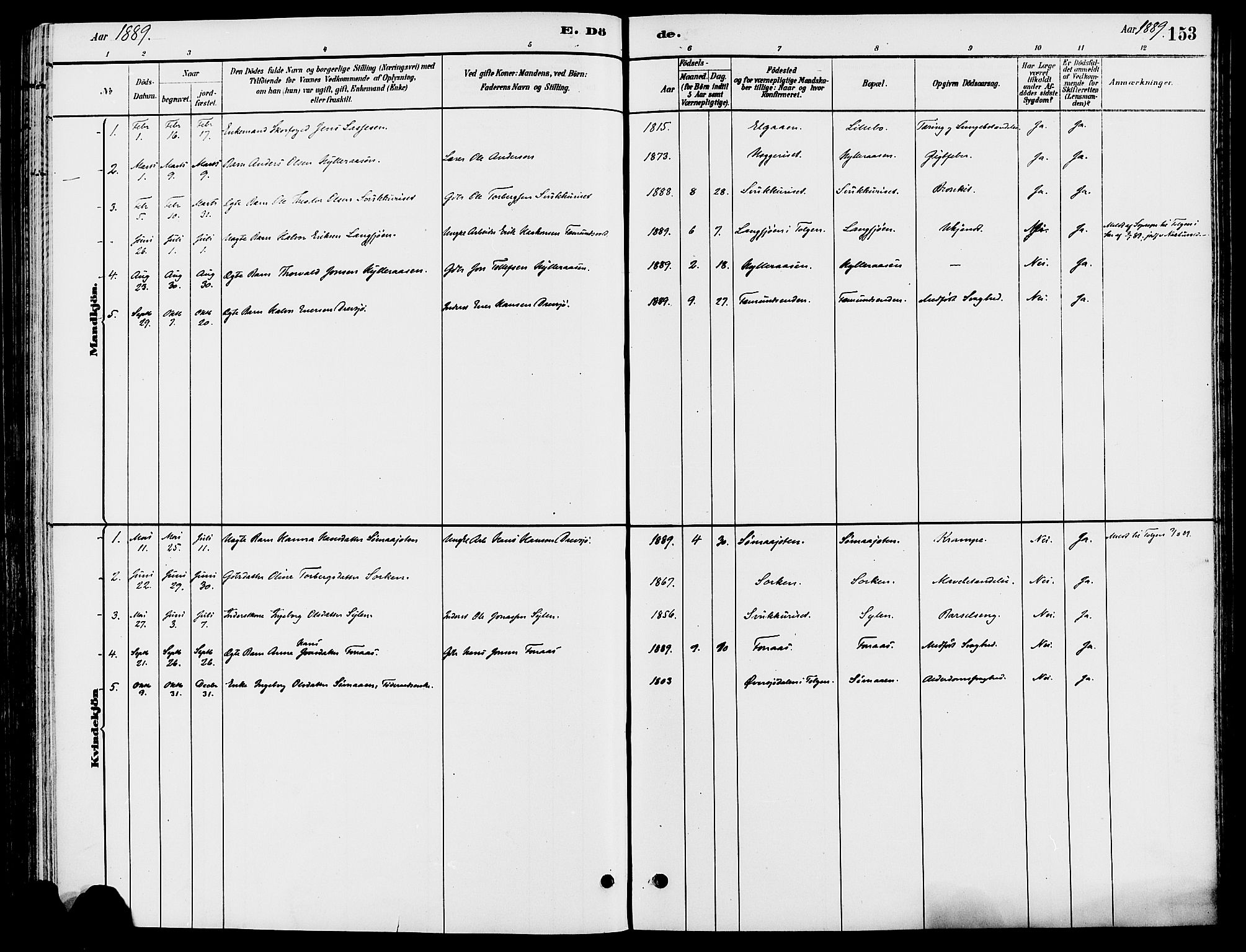 Engerdal prestekontor, AV/SAH-PREST-048/H/Ha/Haa/L0001: Parish register (official) no. 1, 1881-1898, p. 153