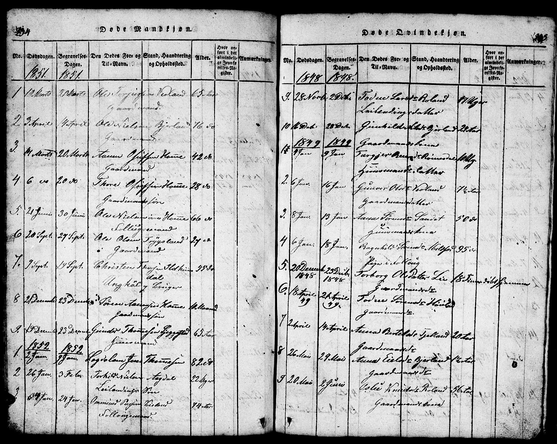 Bjelland sokneprestkontor, AV/SAK-1111-0005/F/Fb/Fba/L0003: Parish register (copy) no. B 3, 1816-1870, p. 234-235