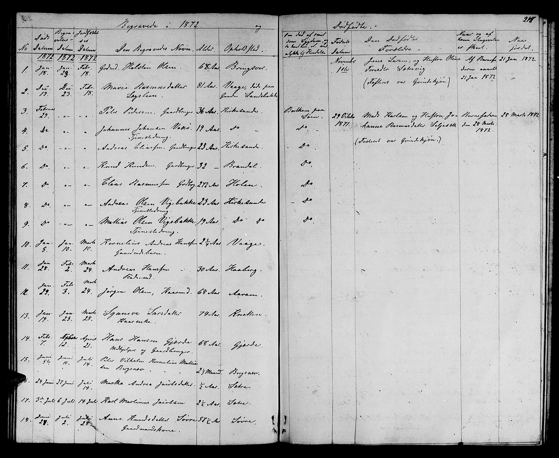 Ministerialprotokoller, klokkerbøker og fødselsregistre - Møre og Romsdal, AV/SAT-A-1454/503/L0047: Parish register (copy) no. 503C02, 1854-1884, p. 214