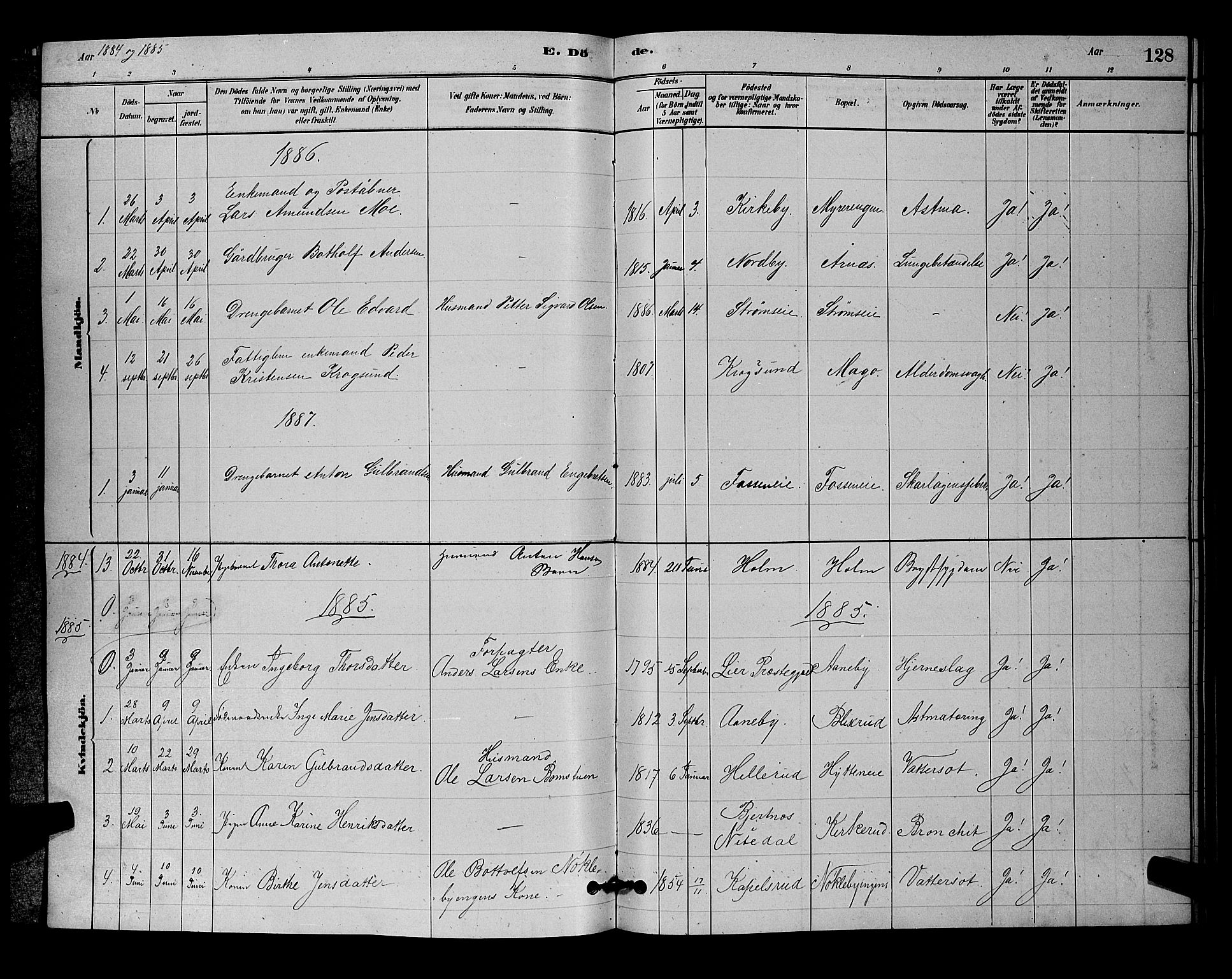 Nittedal prestekontor Kirkebøker, SAO/A-10365a/G/Gb/L0002: Parish register (copy) no. II 2, 1879-1901, p. 128