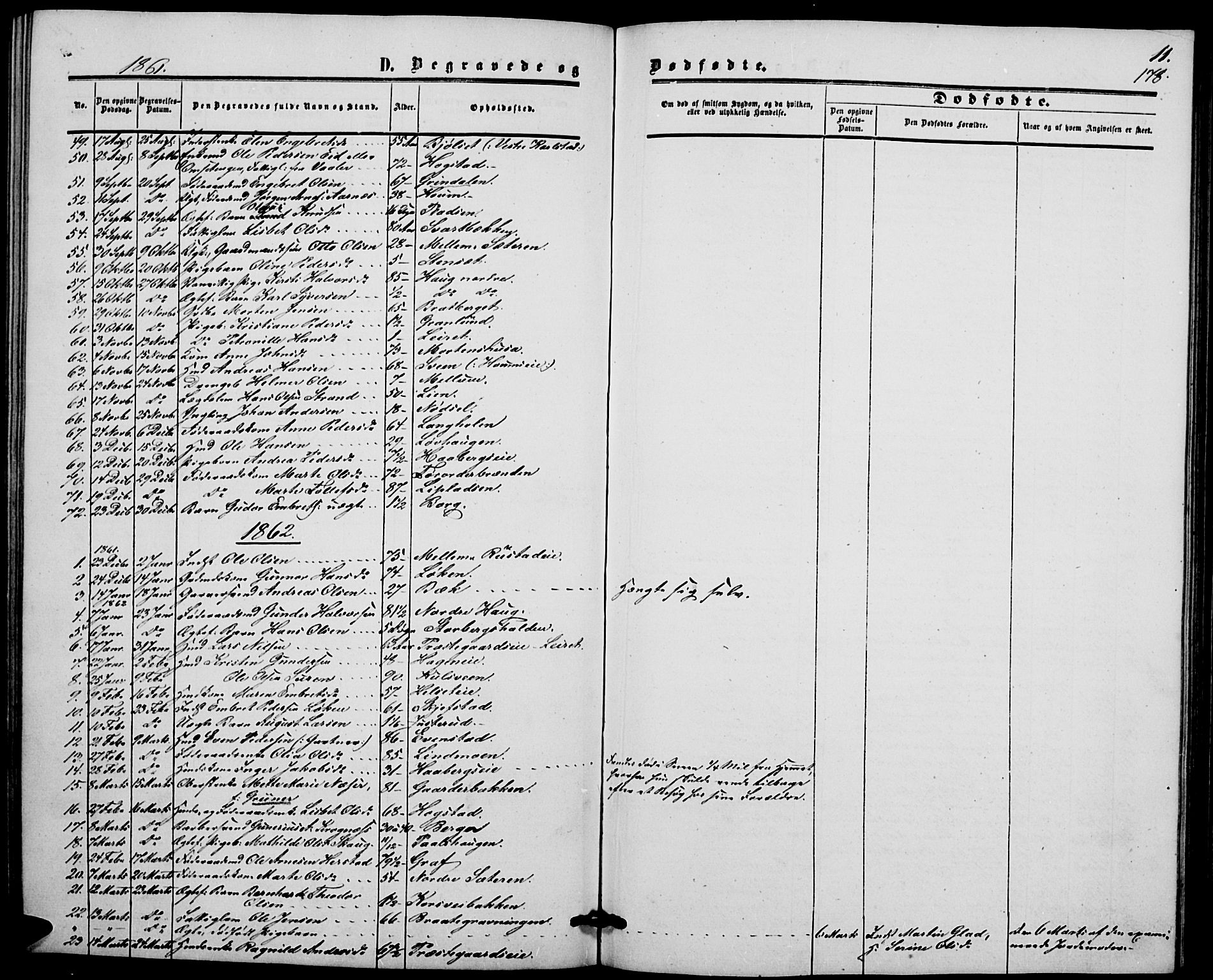 Elverum prestekontor, SAH/PREST-044/H/Ha/Hab/L0003: Parish register (copy) no. 3, 1856-1865, p. 178