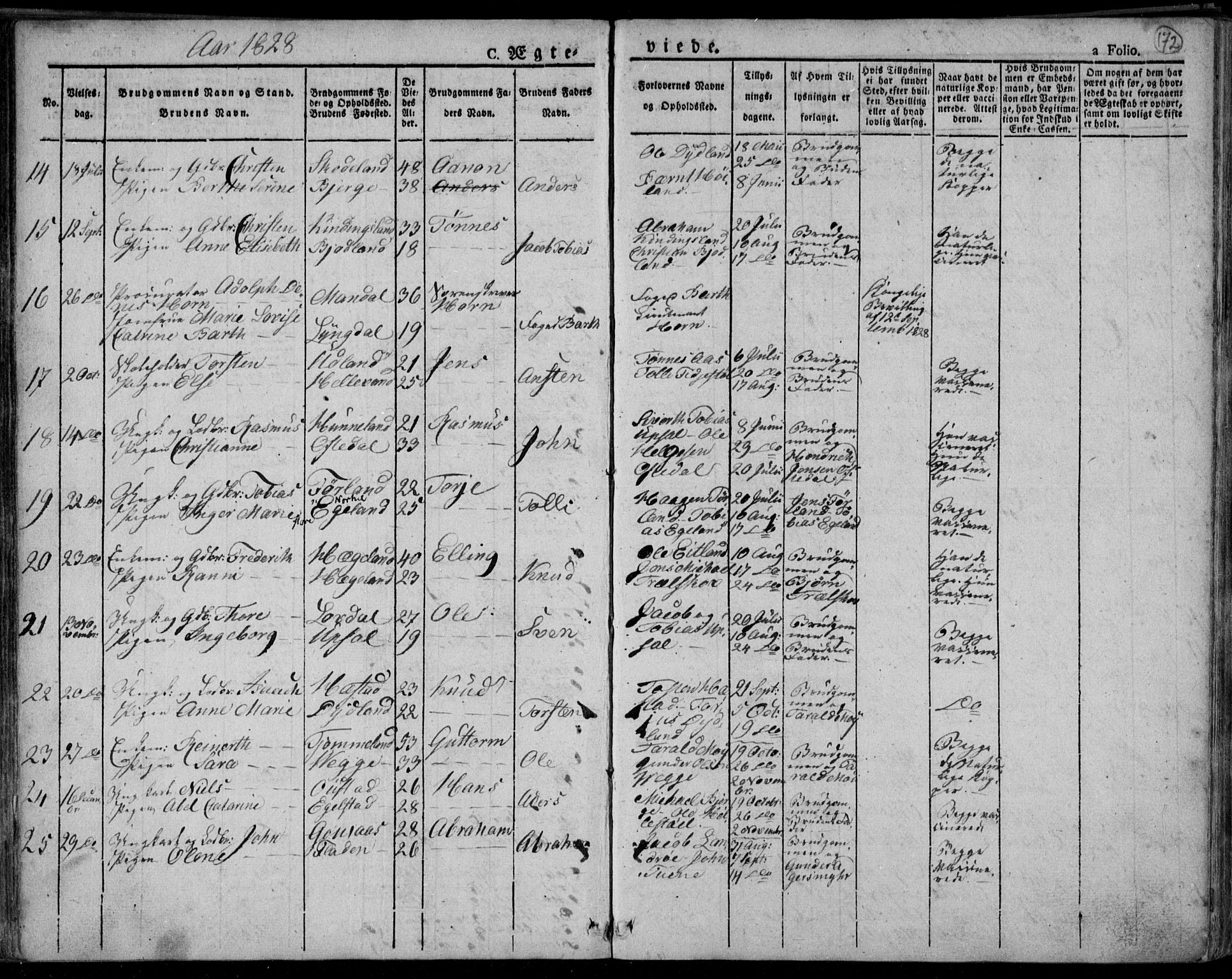 Lyngdal sokneprestkontor, AV/SAK-1111-0029/F/Fa/Fac/L0007: Parish register (official) no. A 7, 1825-1838, p. 172