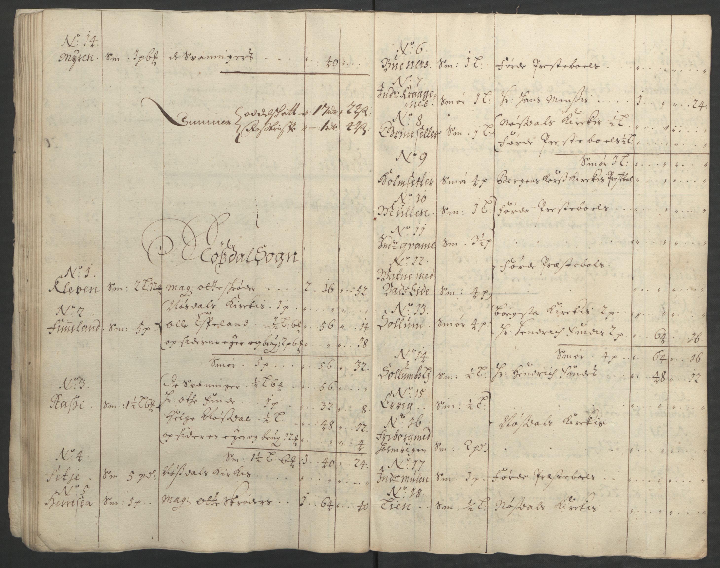 Rentekammeret inntil 1814, Reviderte regnskaper, Fogderegnskap, AV/RA-EA-4092/R53/L3421: Fogderegnskap Sunn- og Nordfjord, 1693-1694, p. 31