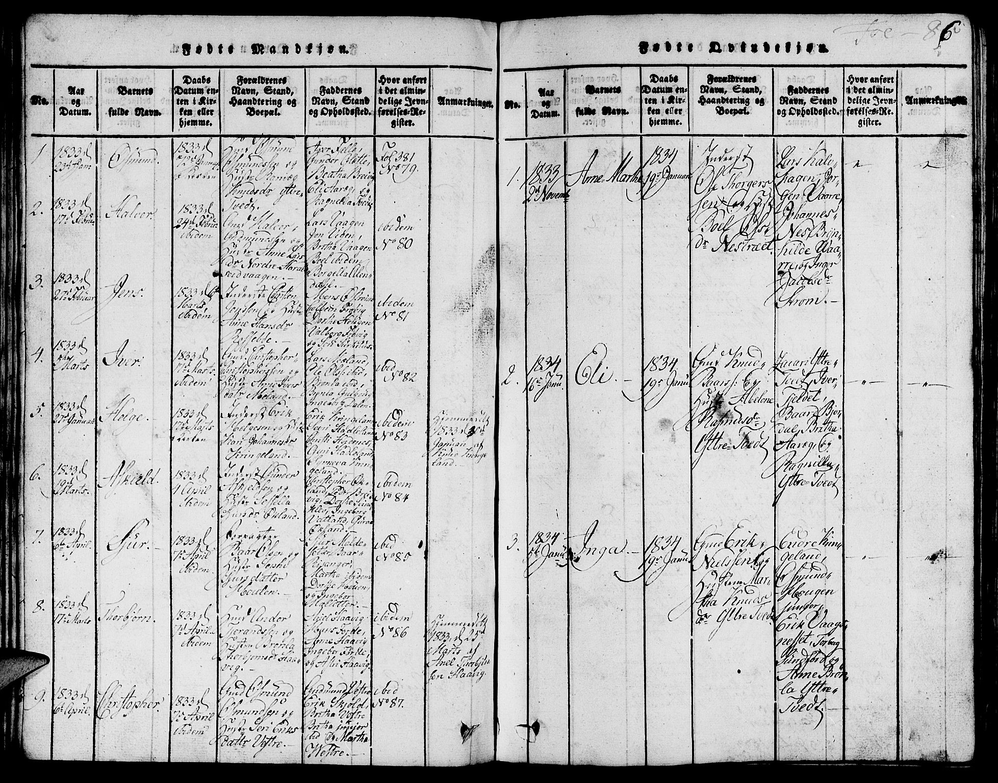 Skjold sokneprestkontor, AV/SAST-A-101847/H/Ha/Hab/L0001: Parish register (copy) no. B 1, 1815-1835, p. 86