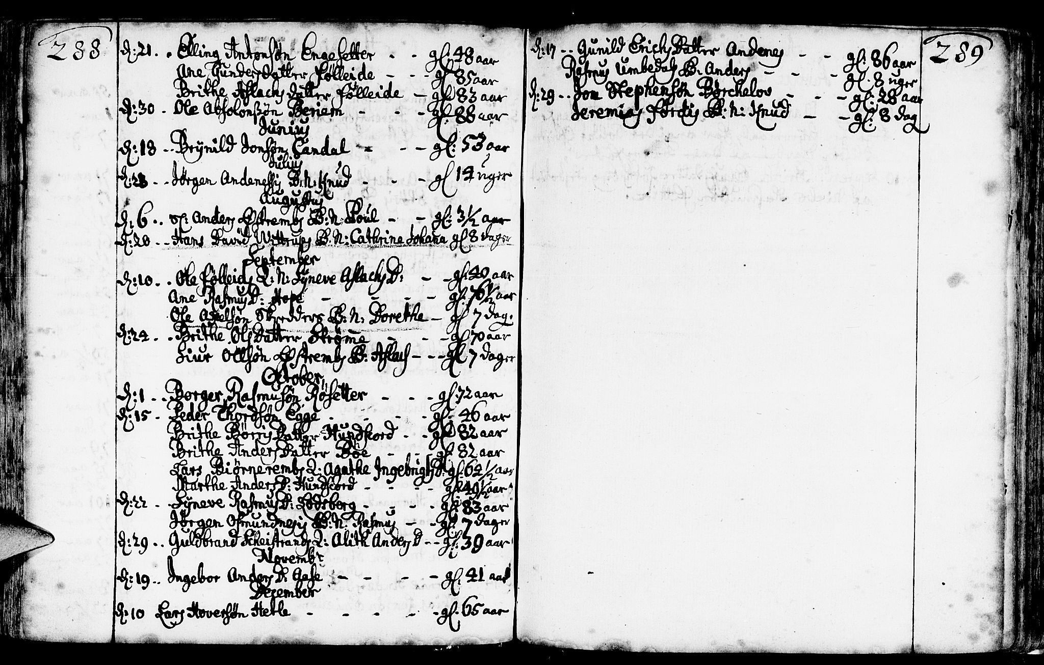 Gloppen sokneprestembete, SAB/A-80101/H/Haa/Haaa/L0002: Parish register (official) no. A 2, 1712-1735, p. 288-289