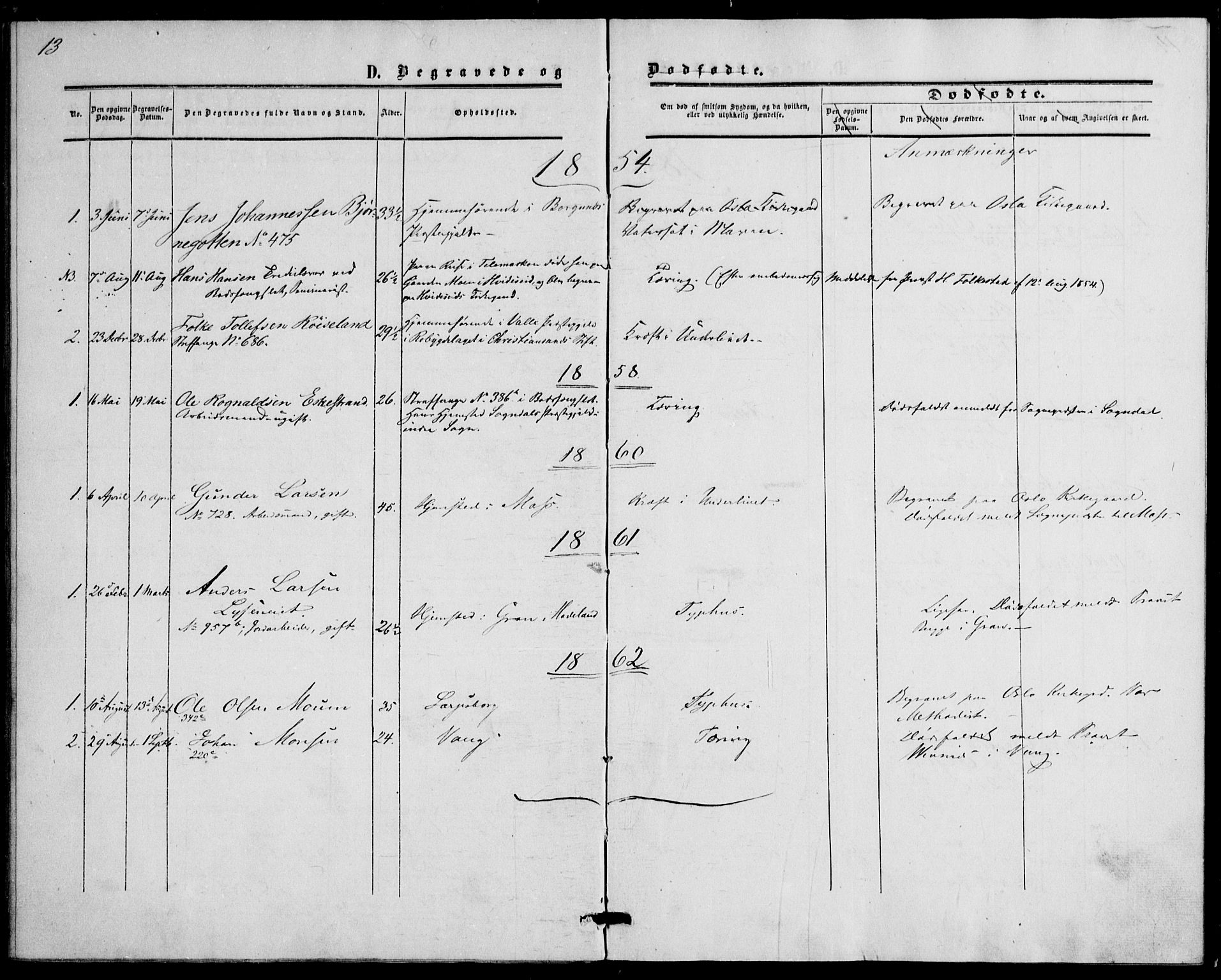 Botsfengslet prestekontor kirkebøker, AV/SAO-A-11688a: Parish register (official) no. 1, 1853-1880, p. 13