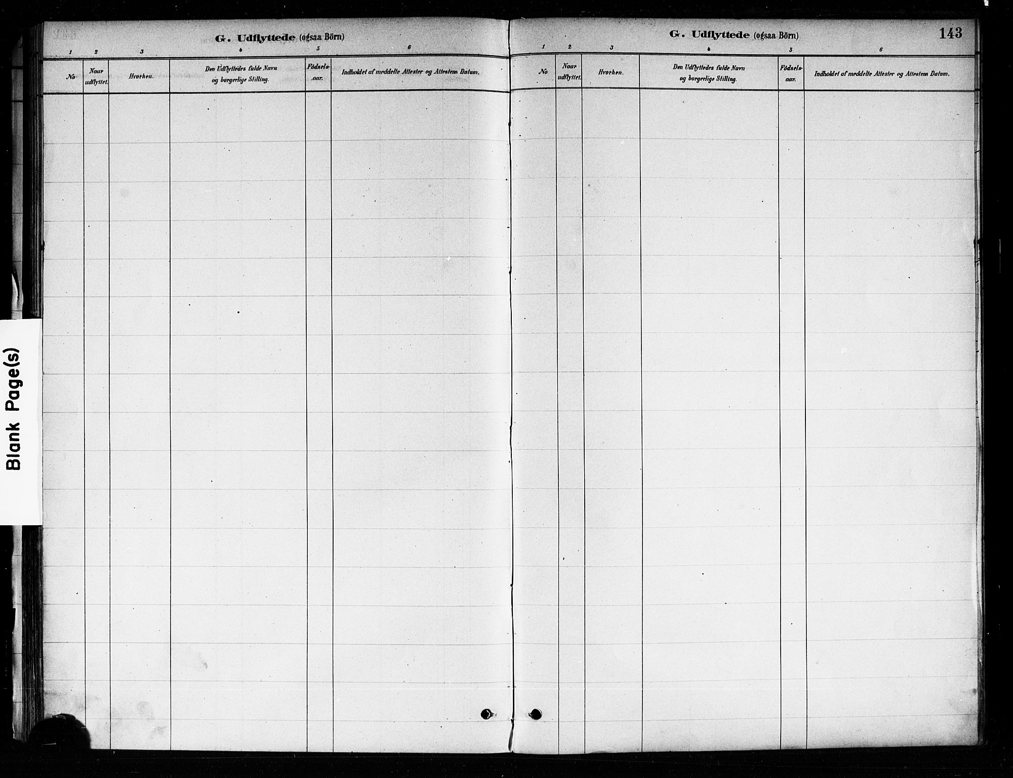 Uranienborg prestekontor Kirkebøker, AV/SAO-A-10877/F/Fa/L0004: Parish register (official) no. 4, 1880-1901, p. 143