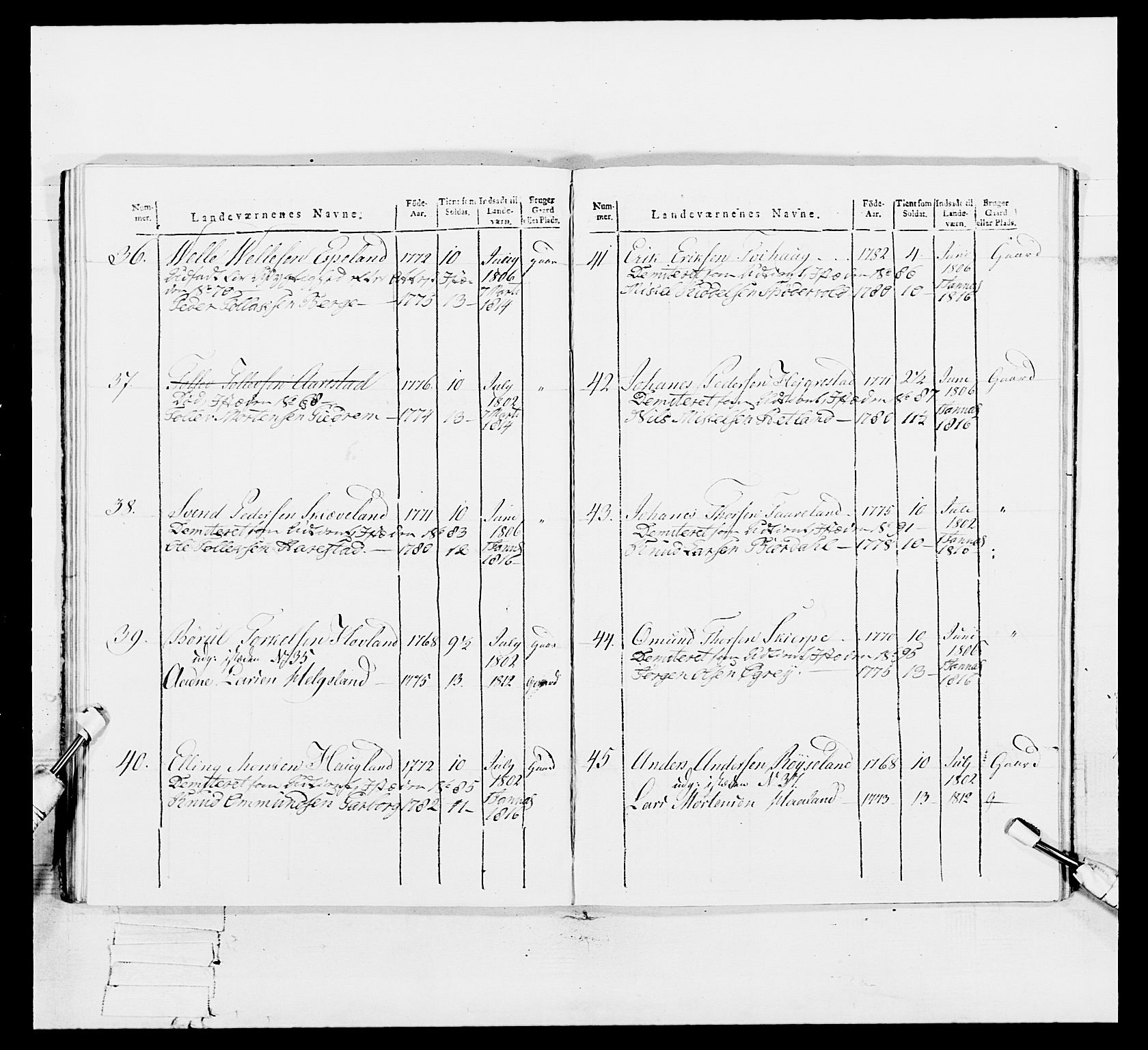 Generalitets- og kommissariatskollegiet, Det kongelige norske kommissariatskollegium, AV/RA-EA-5420/E/Eh/L0113: Vesterlenske nasjonale infanteriregiment, 1812, p. 351