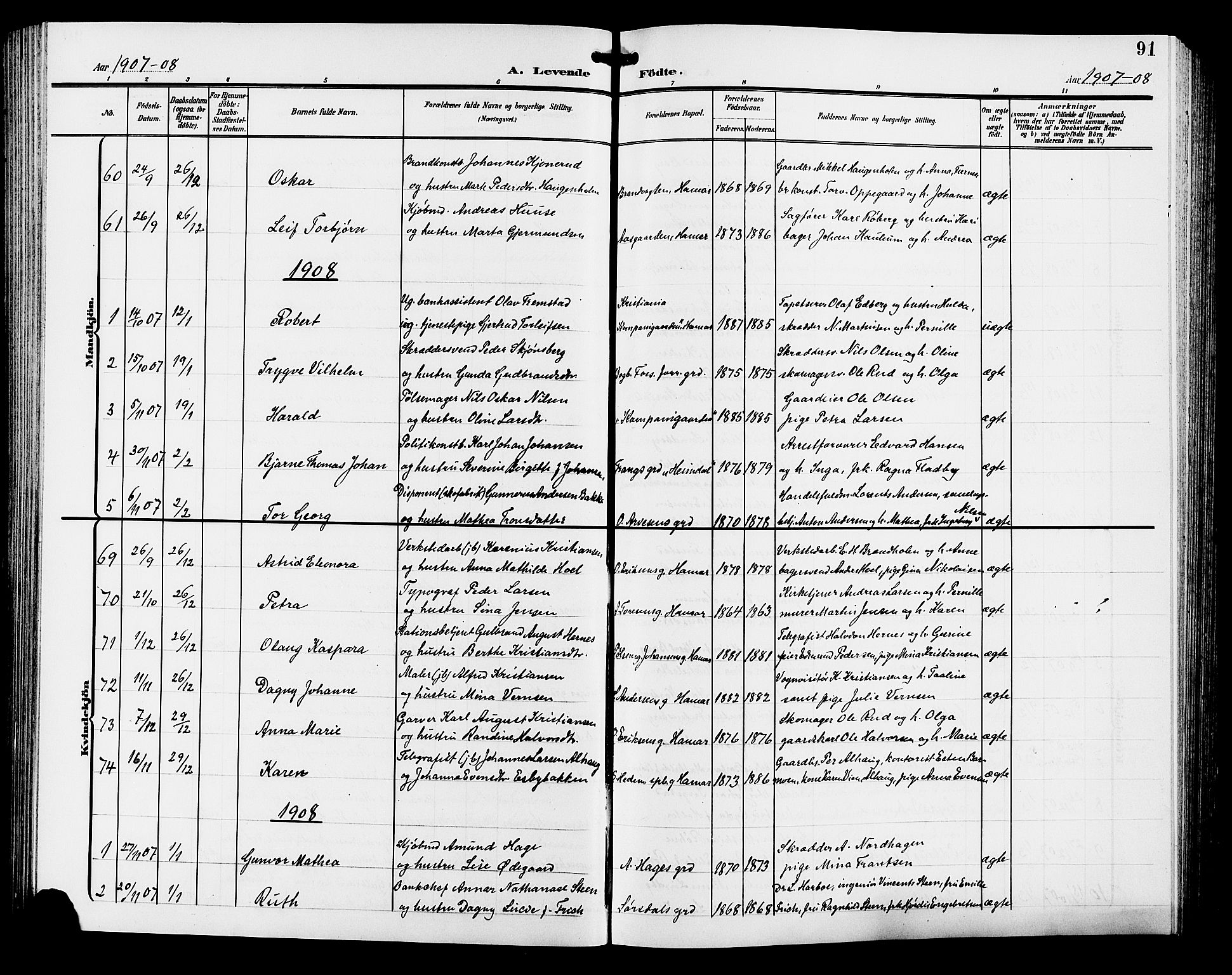 Hamar prestekontor, AV/SAH-DOMPH-002/H/Ha/Hab/L0001: Parish register (copy) no. 1, 1899-1914, p. 91