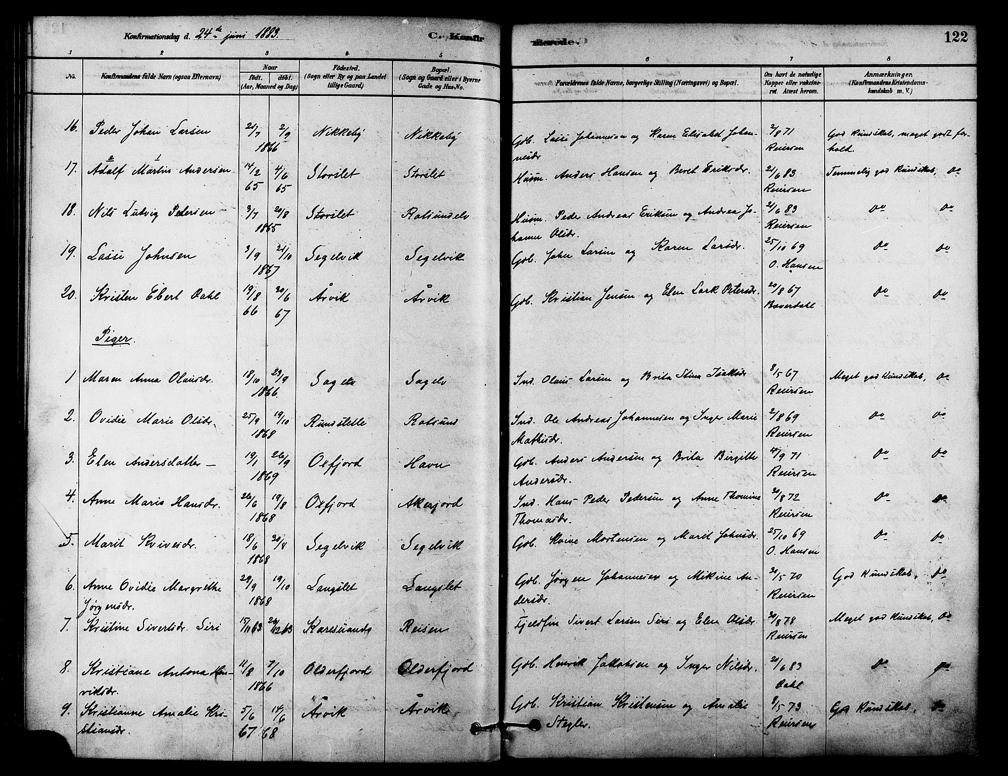 Skjervøy sokneprestkontor, AV/SATØ-S-1300/H/Ha/Haa/L0009kirke: Parish register (official) no. 9, 1878-1887, p. 122