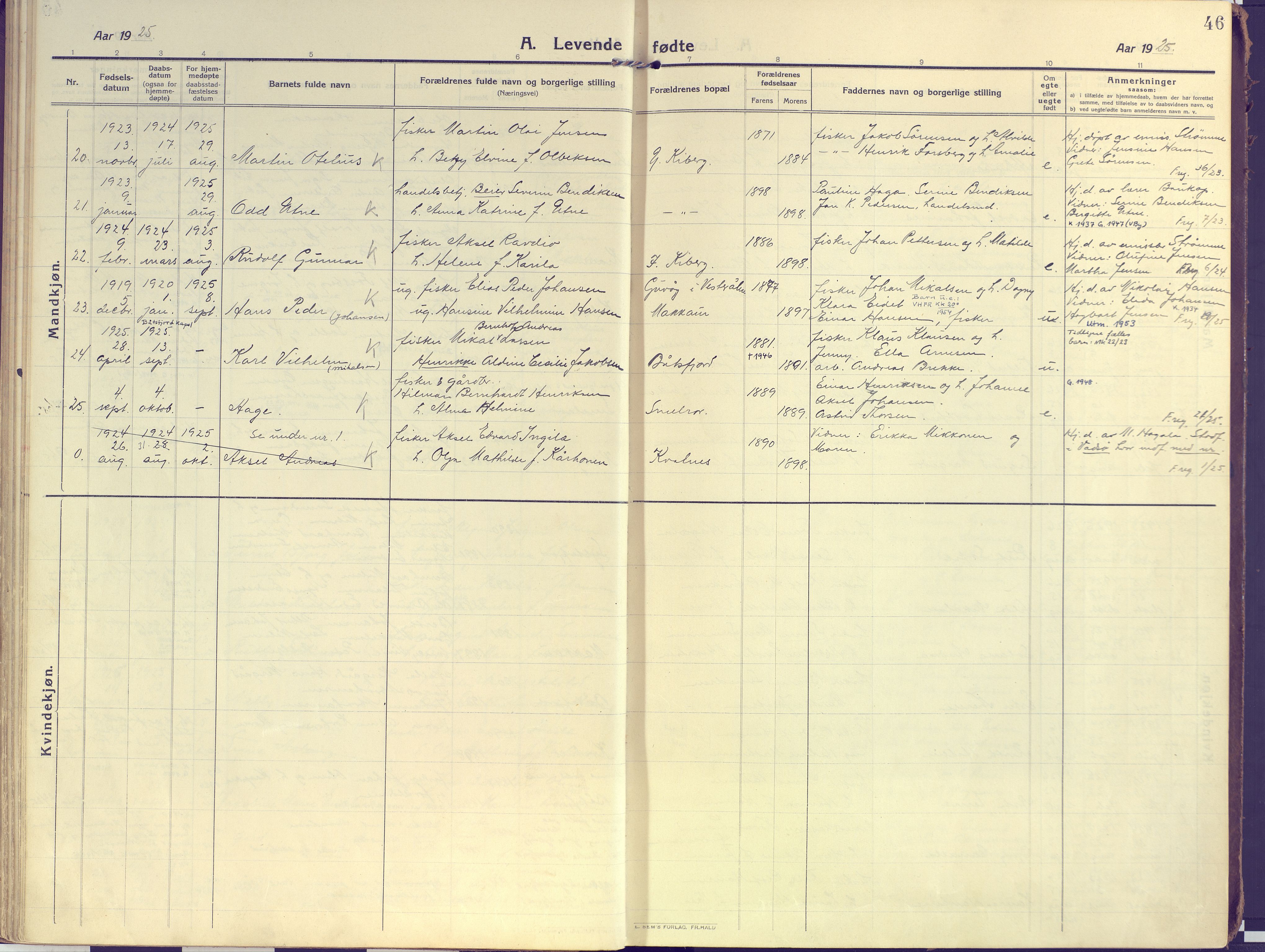 Vardø sokneprestkontor, SATØ/S-1332/H/Ha/L0013kirke: Parish register (official) no. 13, 1912-1928, p. 46