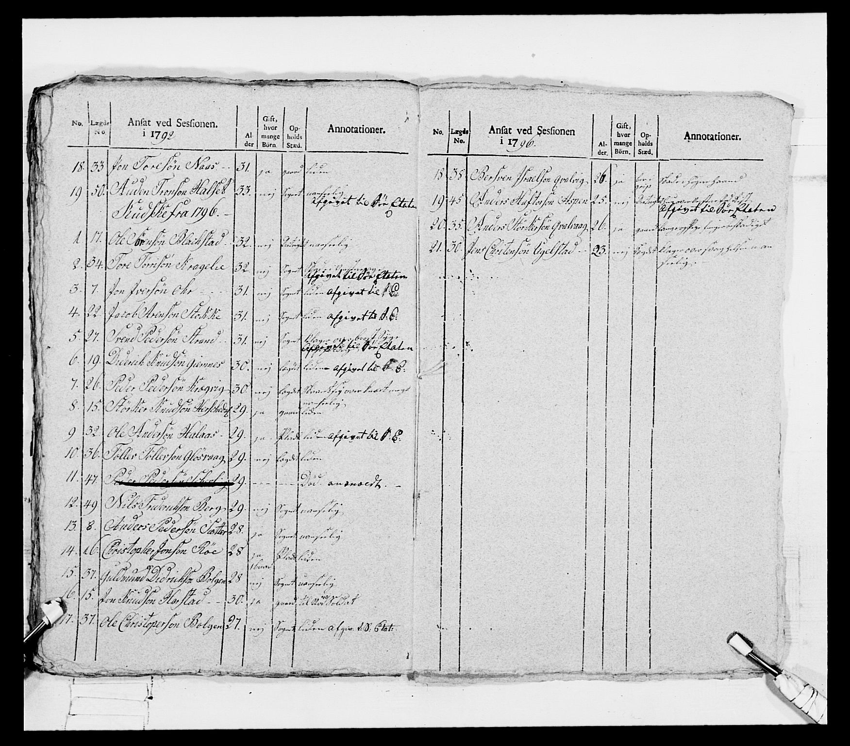 Generalitets- og kommissariatskollegiet, Det kongelige norske kommissariatskollegium, AV/RA-EA-5420/E/Eh/L0080: 2. Trondheimske nasjonale infanteriregiment, 1792-1800, p. 348