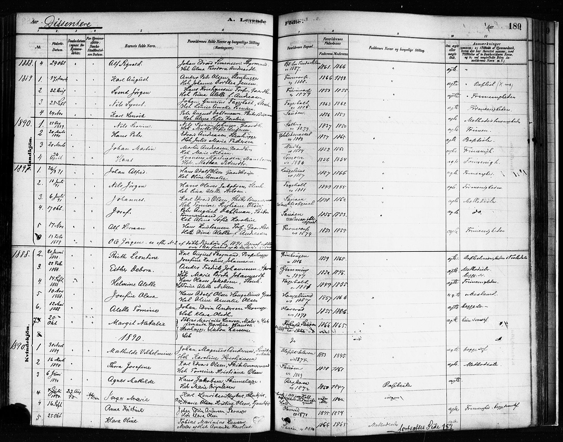 Idd prestekontor Kirkebøker, SAO/A-10911/F/Fc/L0006a: Parish register (official) no. III 6A, 1878-1903, p. 189