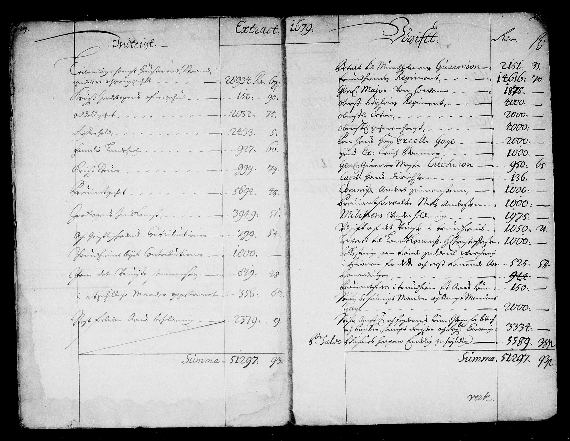 Rentekammeret inntil 1814, Reviderte regnskaper, Stiftamtstueregnskaper, Trondheim stiftamt og Nordland amt, AV/RA-EA-6044/R/Re/L0054: Trondheim stiftamt og Nordland amt, 1679