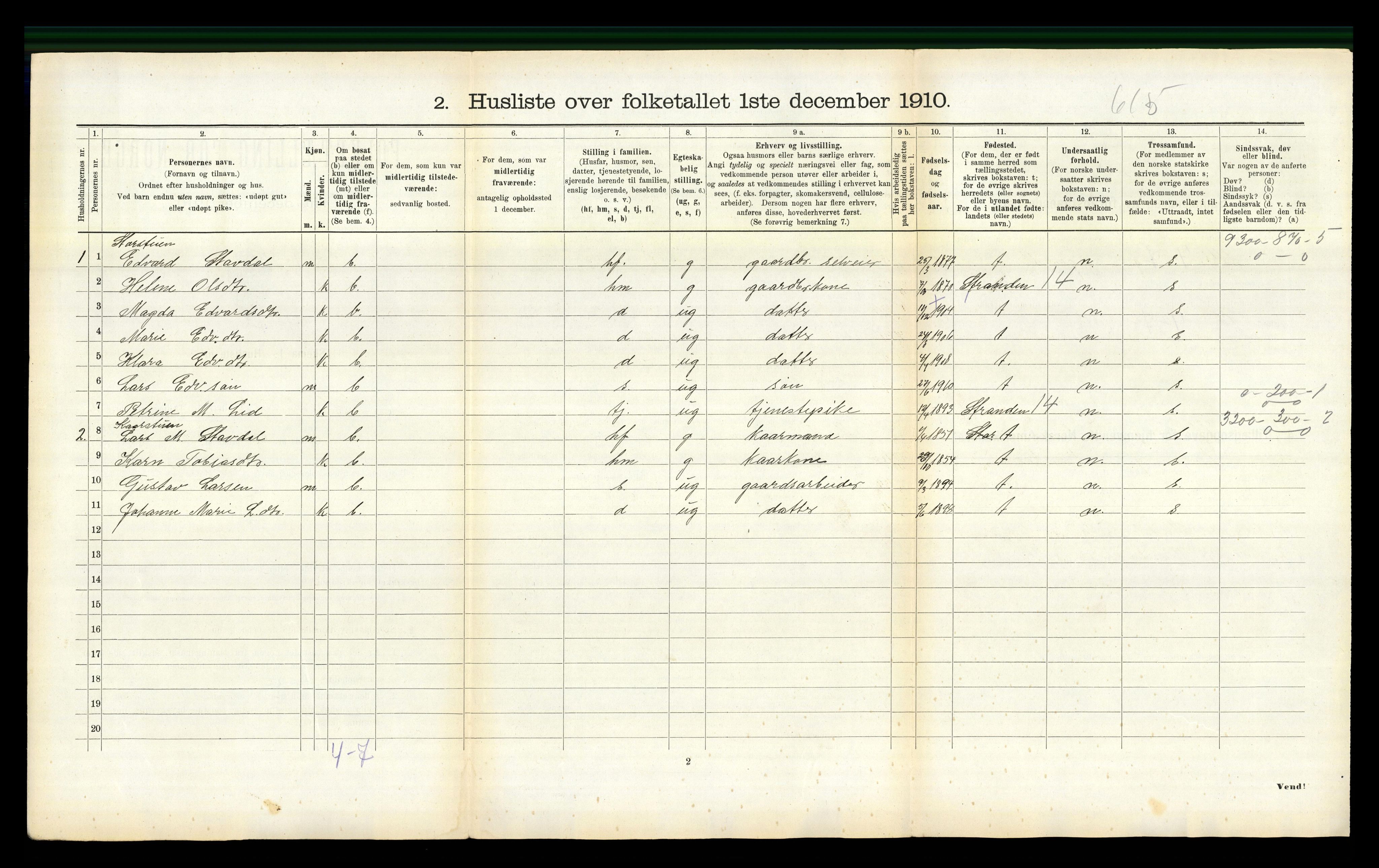 RA, 1910 census for Stordal, 1910, p. 249