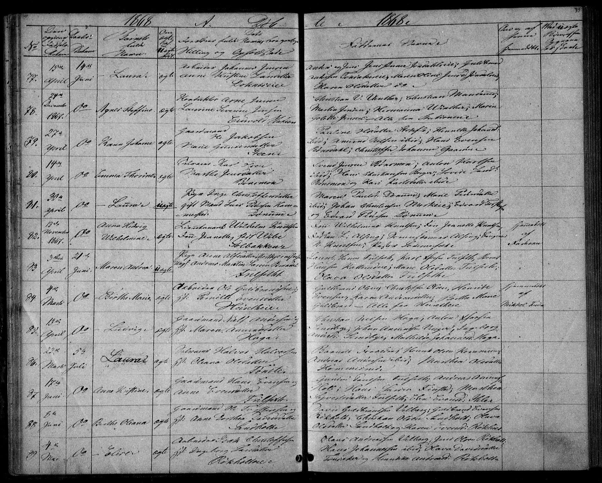 Eidsvoll prestekontor Kirkebøker, AV/SAO-A-10888/G/Ga/L0002: Parish register (copy) no. I 2, 1866-1871, p. 35