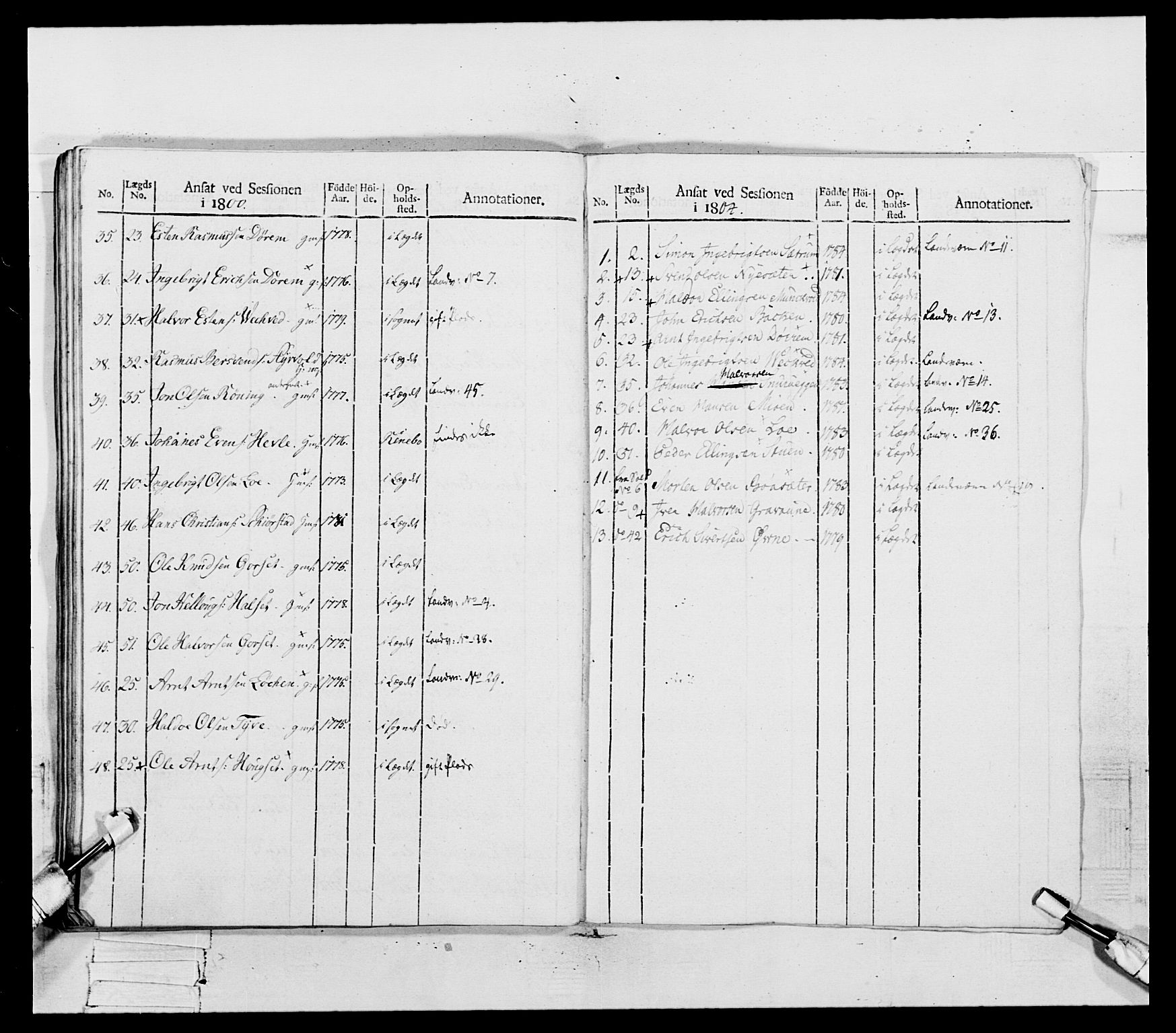 Generalitets- og kommissariatskollegiet, Det kongelige norske kommissariatskollegium, RA/EA-5420/E/Eh/L0081: 2. Trondheimske nasjonale infanteriregiment, 1801-1804, p. 248