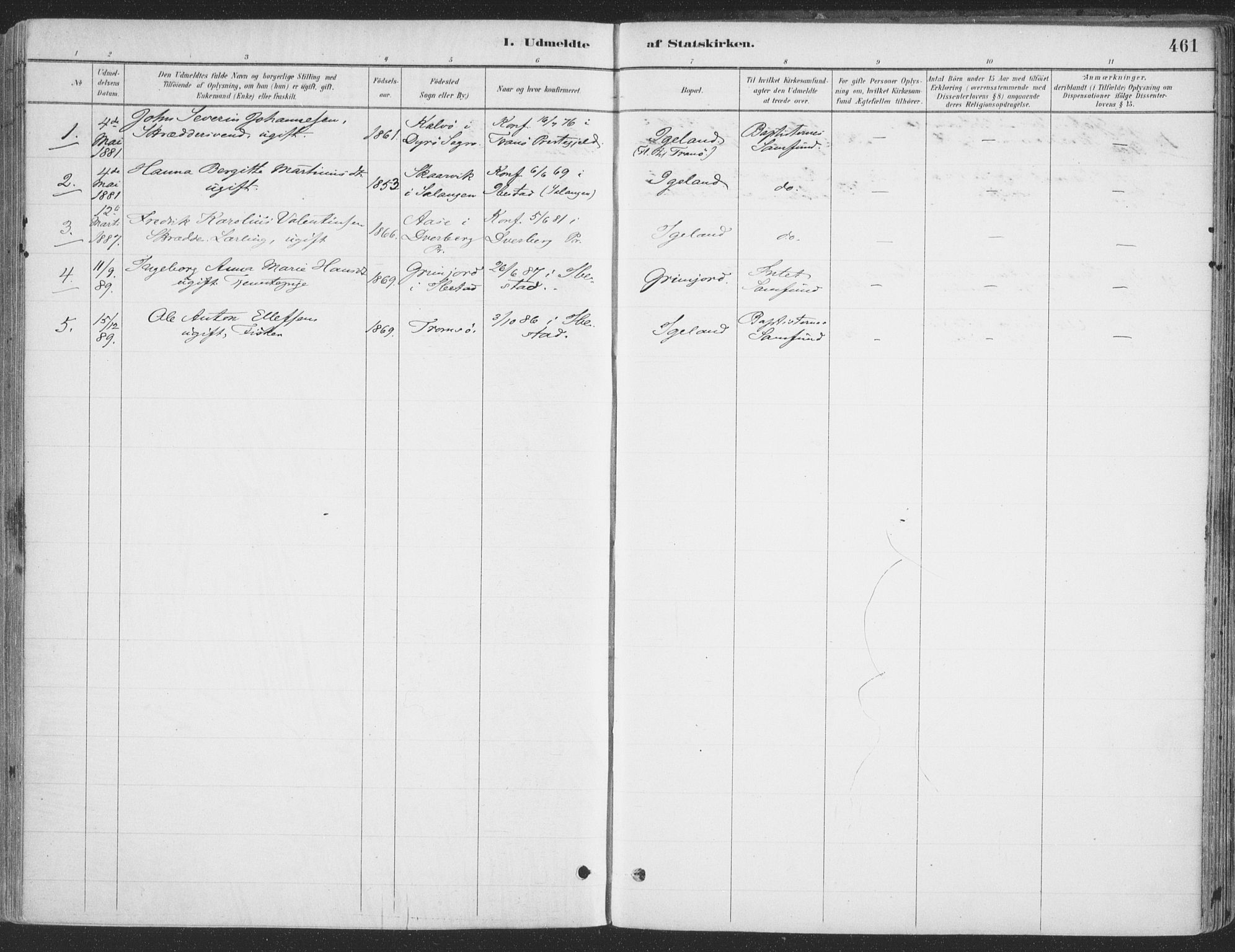 Ibestad sokneprestembete, AV/SATØ-S-0077/H/Ha/Haa/L0011kirke: Parish register (official) no. 11, 1880-1889, p. 461