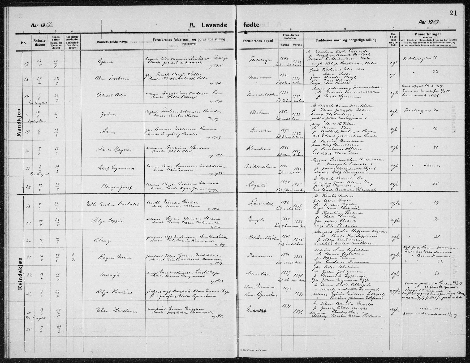 Brandbu prestekontor, AV/SAH-PREST-114/H/Ha/Hab/L0001: Parish register (copy) no. 1, 1914-1937, p. 21