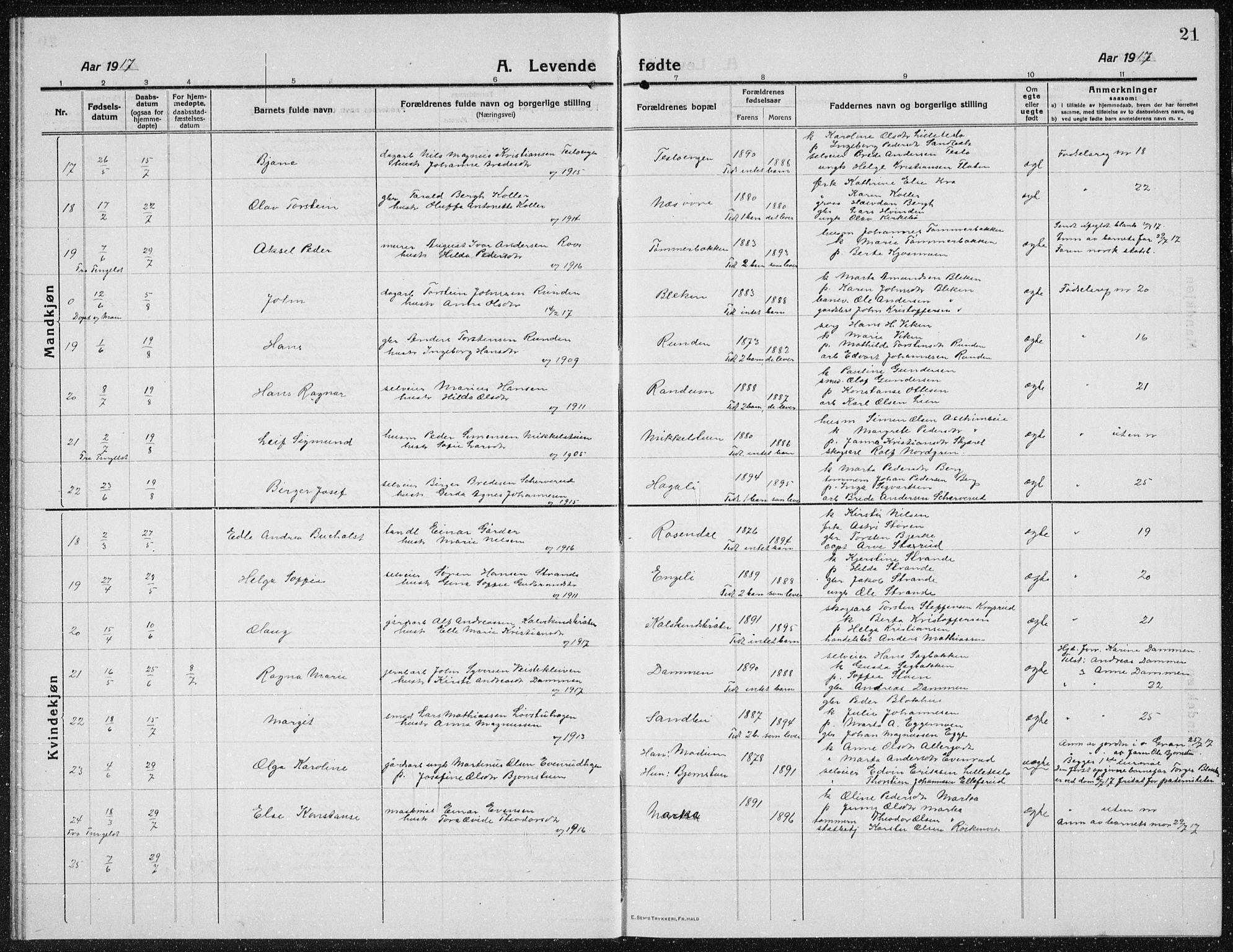 Brandbu prestekontor, AV/SAH-PREST-114/H/Ha/Hab/L0001: Parish register (copy) no. 1, 1914-1937, p. 21