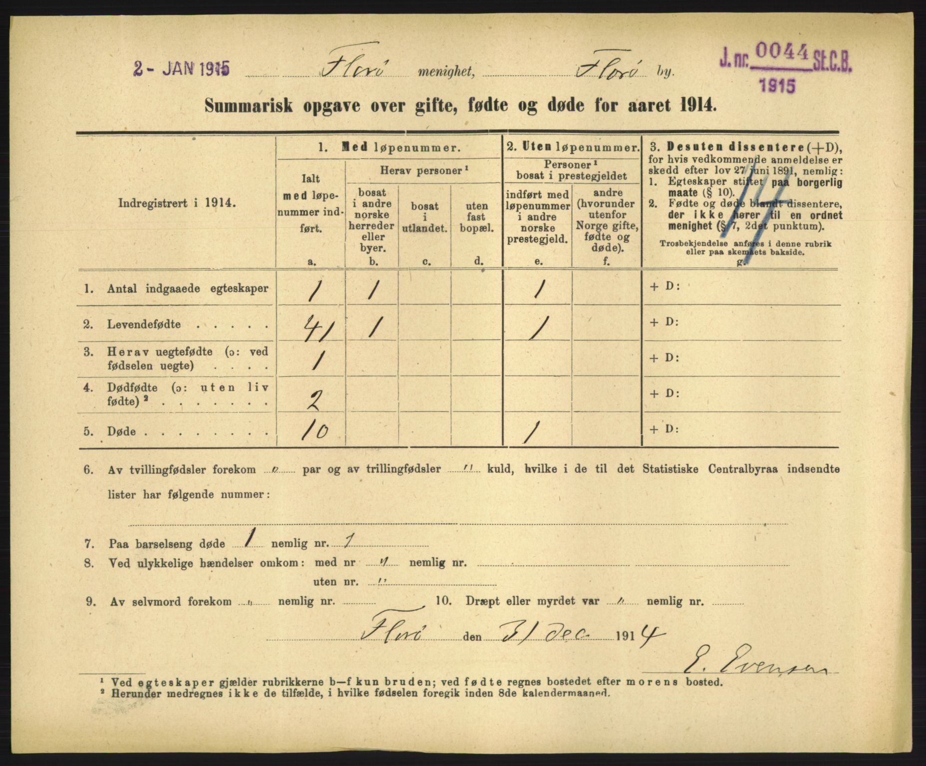 Statistisk sentralbyrå, Sosiodemografiske emner, Befolkning, RA/S-2228/D/Df/Dfb/Dfbd/L0049: Summariske oppgaver over gifte, døde og fødte for hele landet., 1914, p. 1049