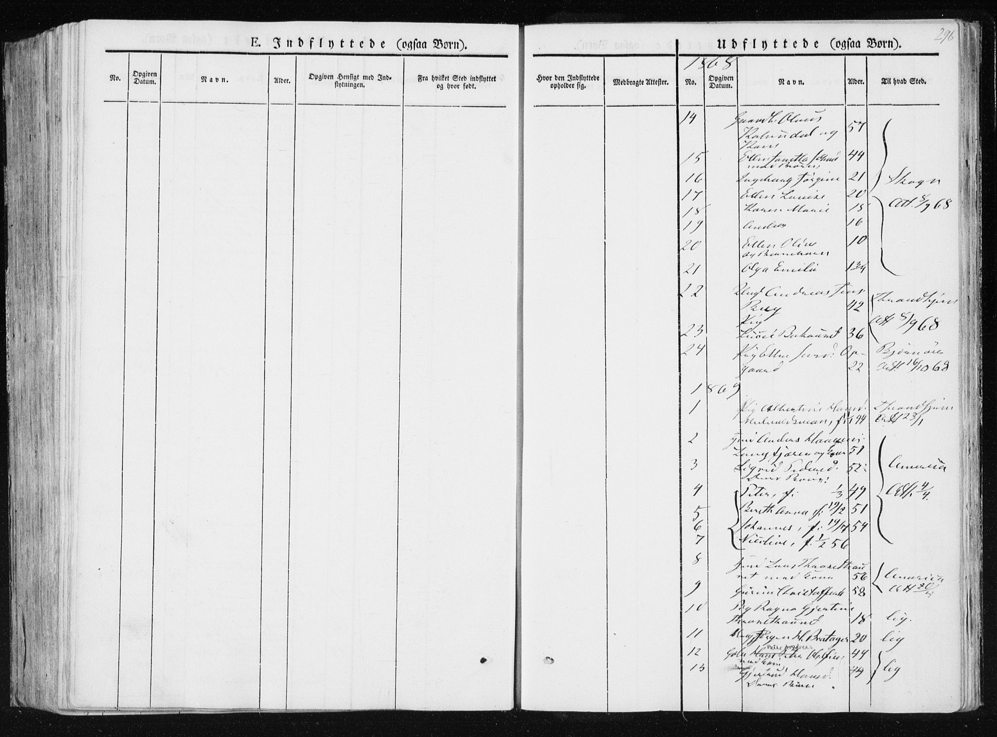 Ministerialprotokoller, klokkerbøker og fødselsregistre - Nord-Trøndelag, SAT/A-1458/733/L0323: Parish register (official) no. 733A02, 1843-1870, p. 296