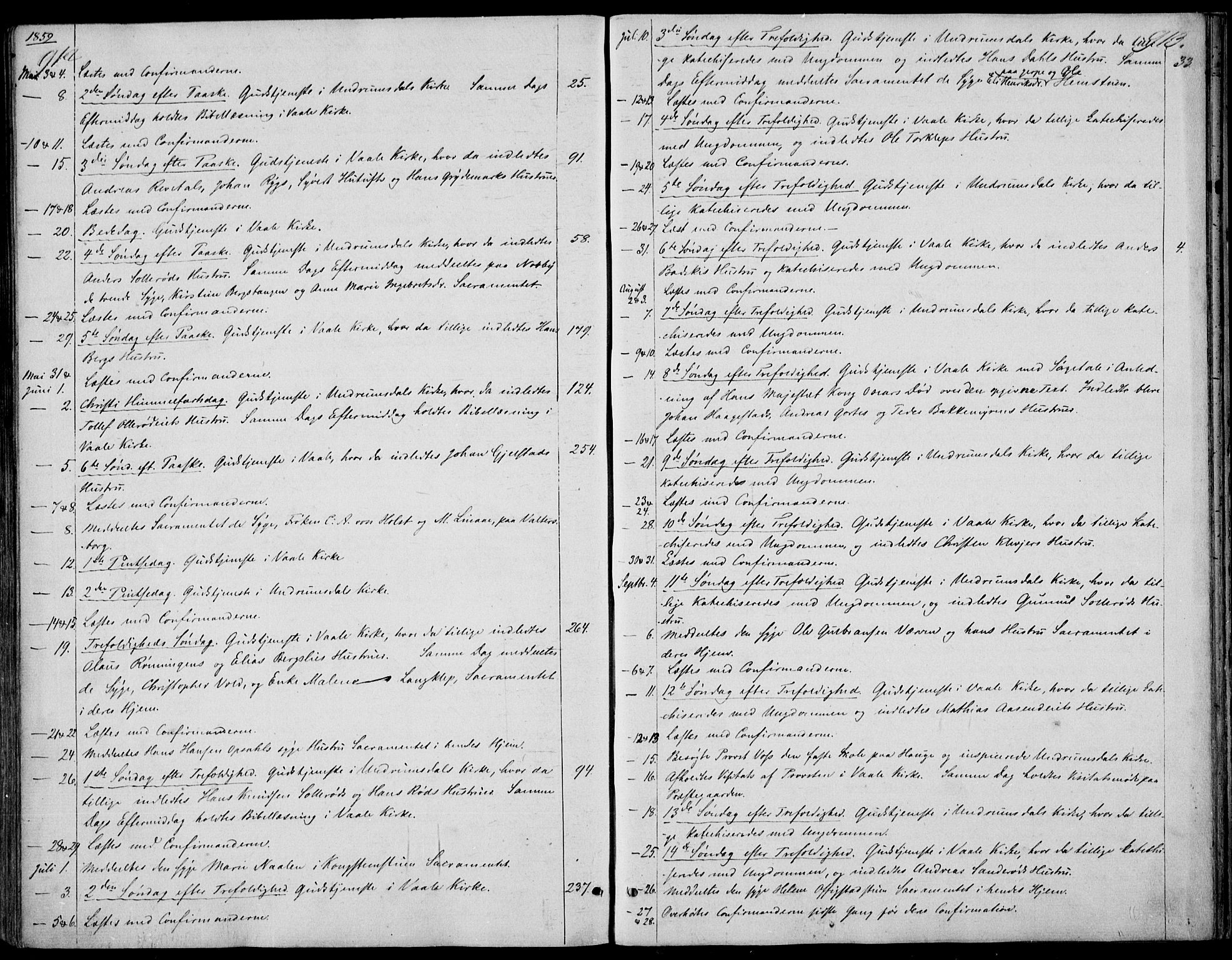 Våle kirkebøker, SAKO/A-334/F/Fa/L0009b: Parish register (official) no. I 9B, 1841-1860, p. 912-913