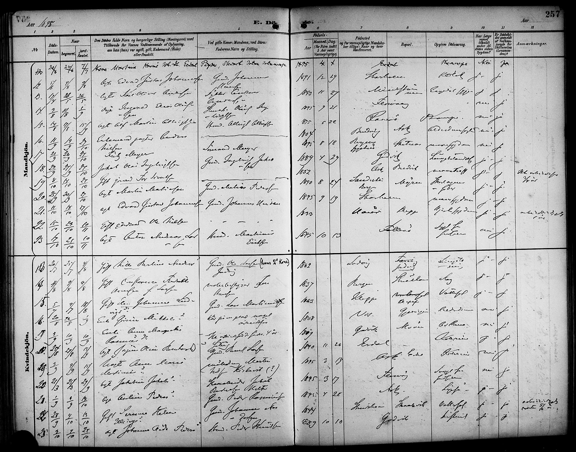 Askøy Sokneprestembete, AV/SAB-A-74101/H/Ha/Haa/Haab/L0002: Parish register (official) no. B 2, 1889-1902, p. 257