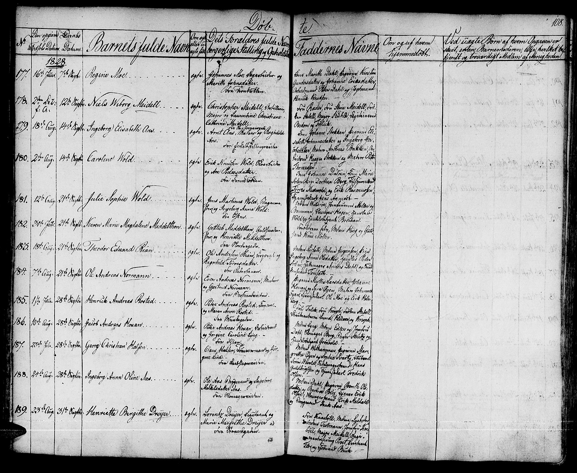 Ministerialprotokoller, klokkerbøker og fødselsregistre - Sør-Trøndelag, SAT/A-1456/601/L0045: Parish register (official) no. 601A13, 1821-1831, p. 108