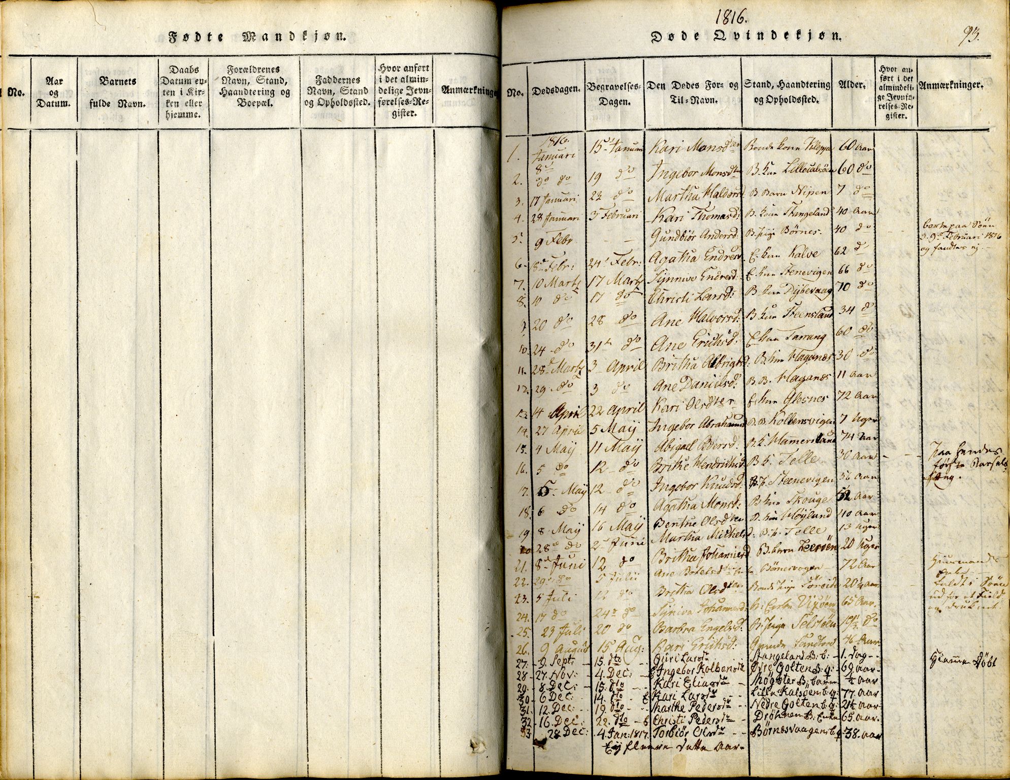 Sund sokneprestembete, SAB/A-99930: Parish register (official) no. A 11, 1814-1825, p. 93