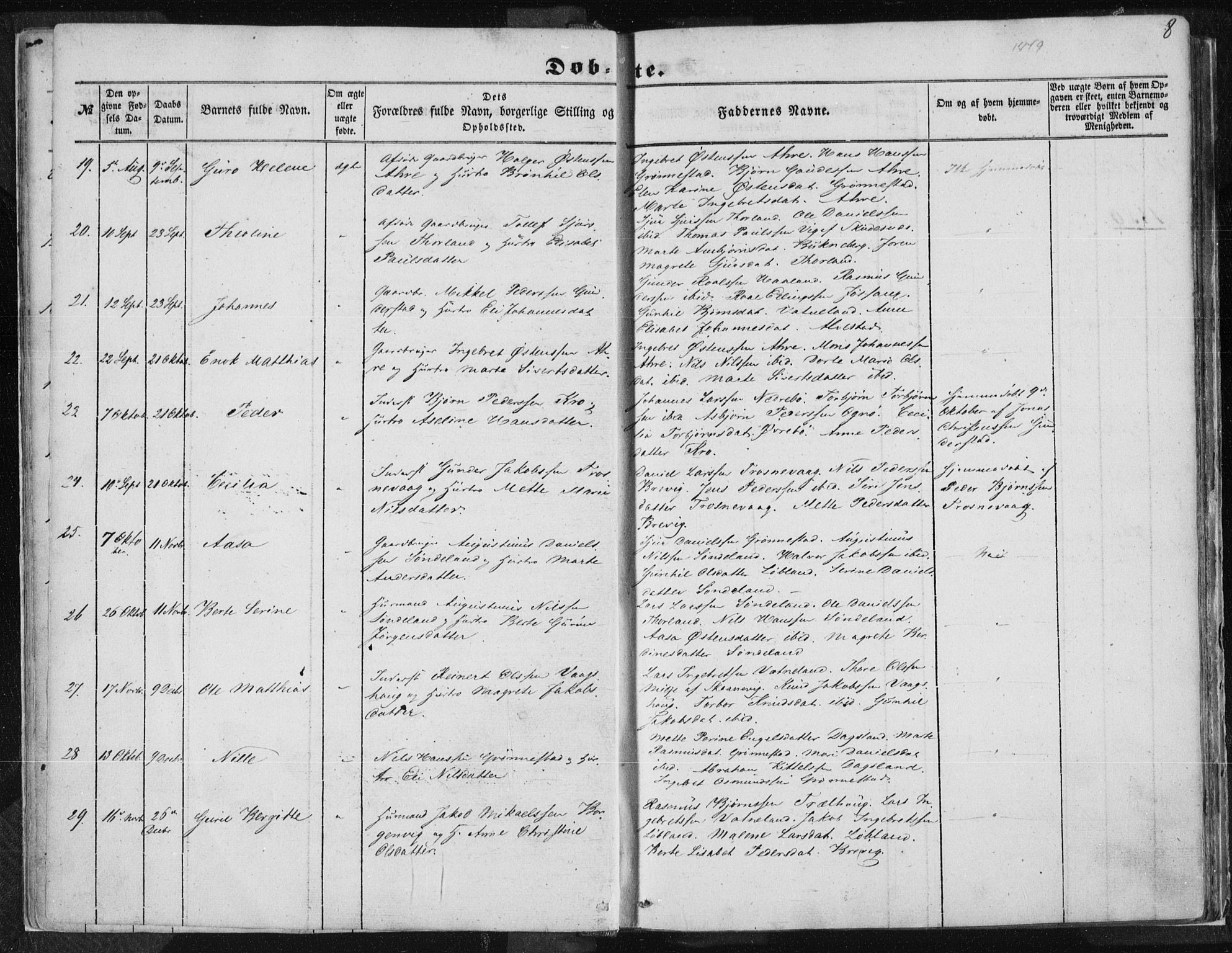 Tysvær sokneprestkontor, AV/SAST-A -101864/H/Ha/Haa/L0002: Parish register (official) no. A 2, 1847-1856, p. 8
