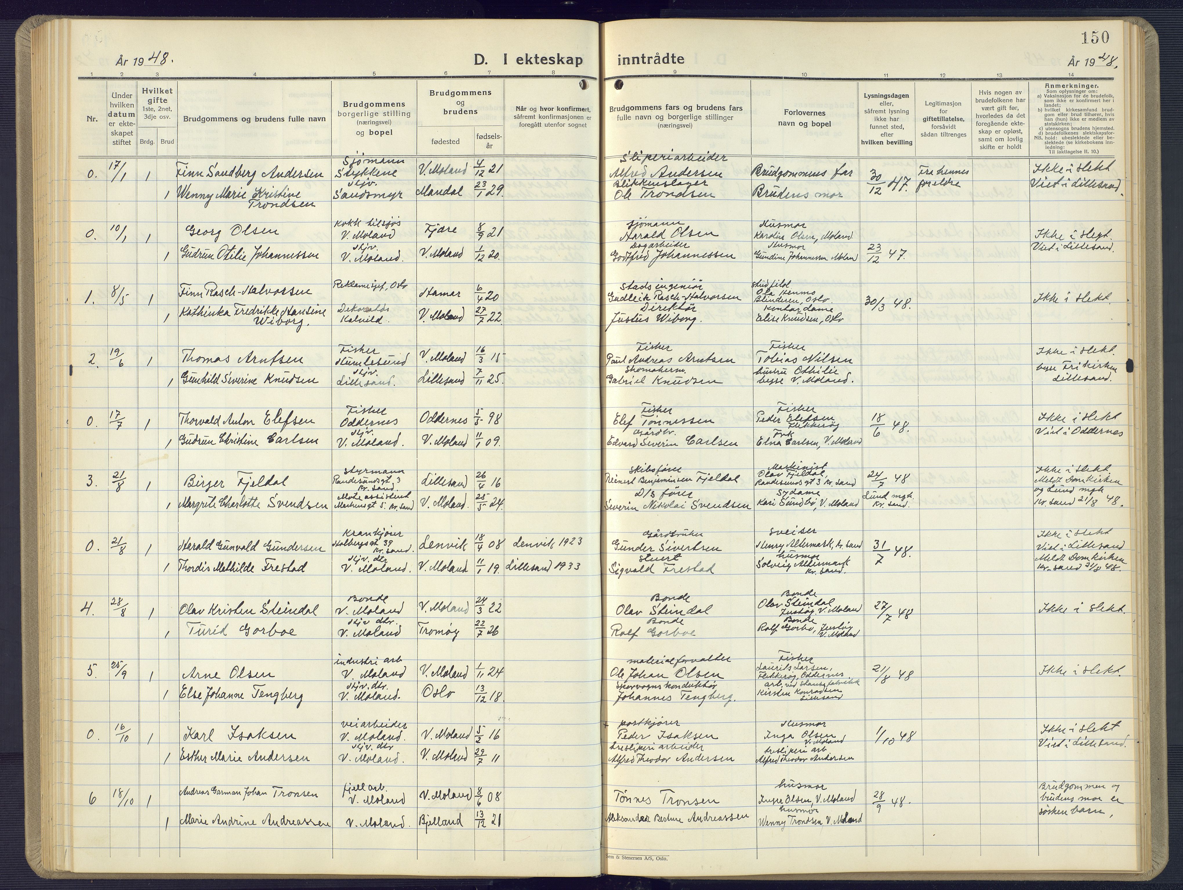 Vestre Moland sokneprestkontor, SAK/1111-0046/F/Fb/Fbb/L0008: Parish register (copy) no. B 8, 1930-1966, p. 150