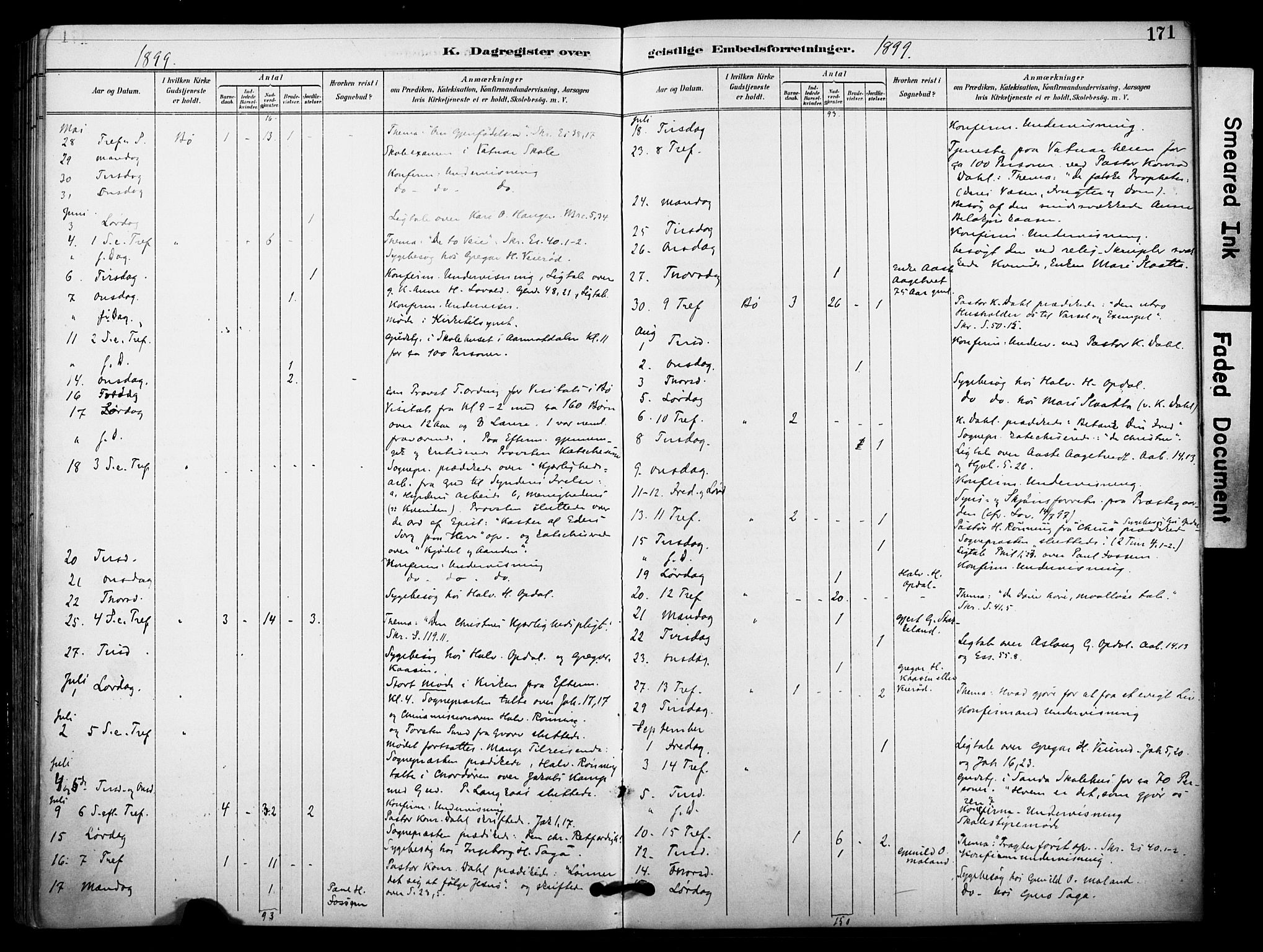 Bø kirkebøker, SAKO/A-257/F/Fa/L0011: Parish register (official) no. 11, 1892-1900, p. 171