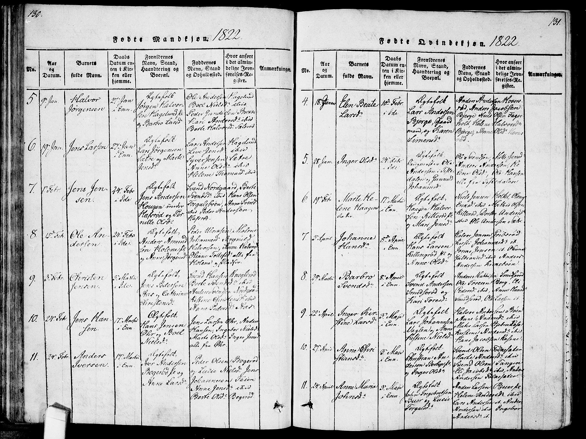 Idd prestekontor Kirkebøker, AV/SAO-A-10911/F/Fc/L0002: Parish register (official) no. III 2, 1815-1831, p. 130-131