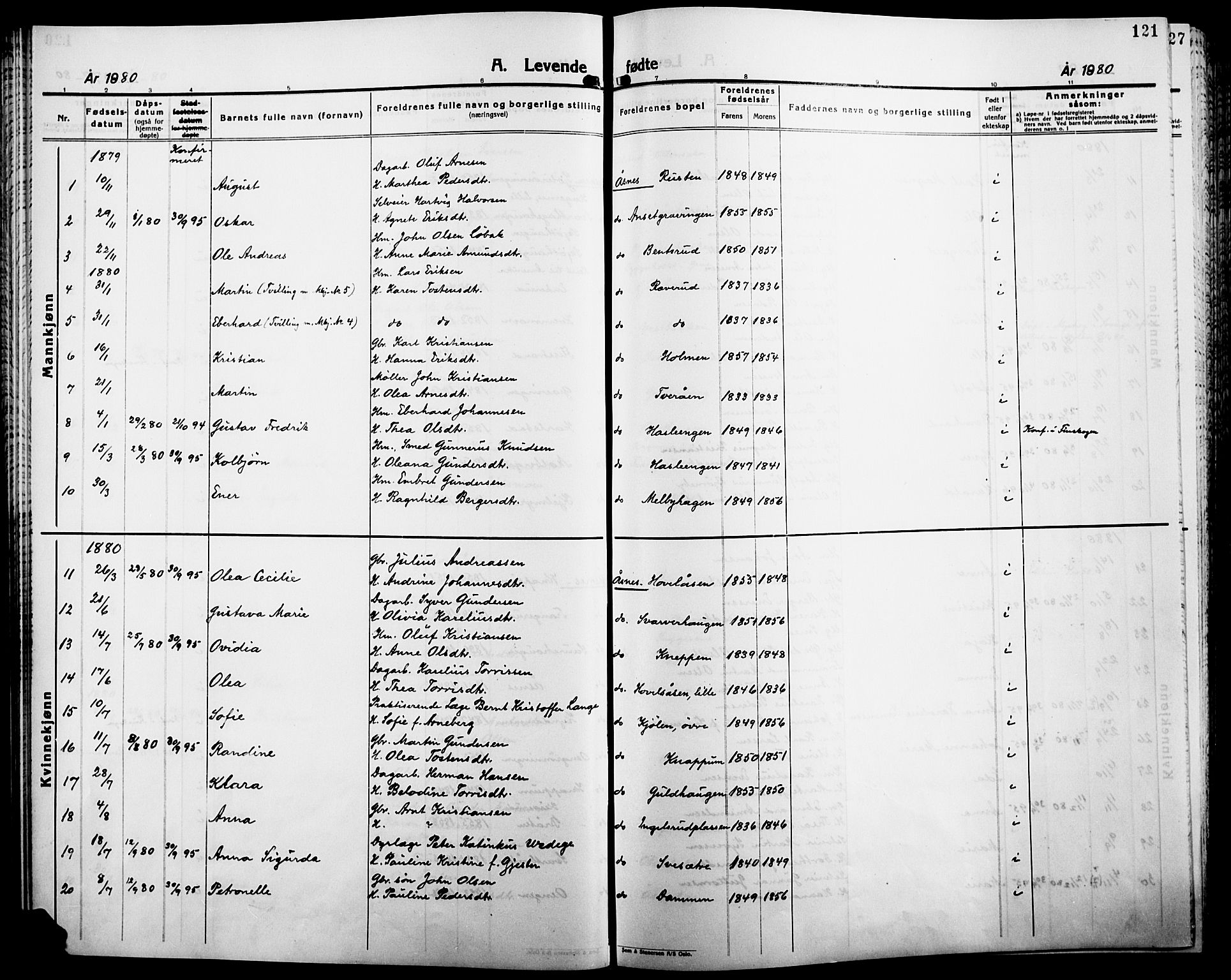 Åsnes prestekontor, AV/SAH-PREST-042/H/Ha/Haa/L0000B: Parish register (official), 1870-1889, p. 121